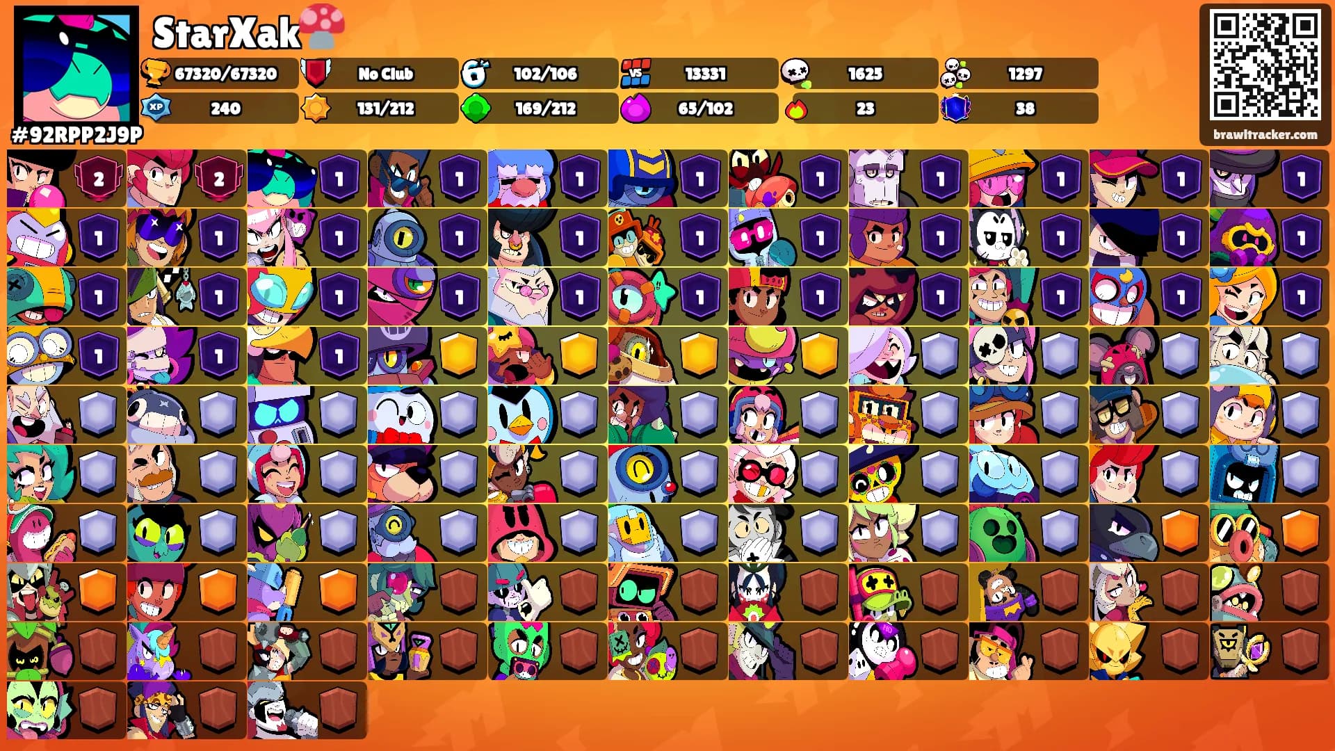StarXak🍄's Ranks