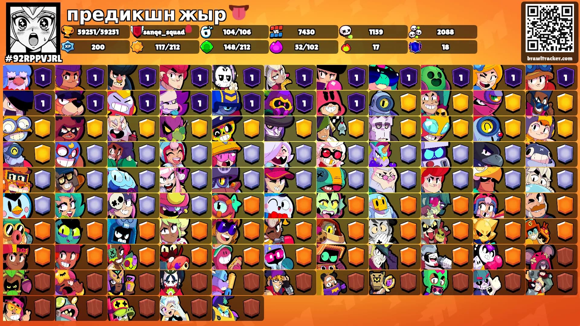 предикшн жыр 👅's Ranks