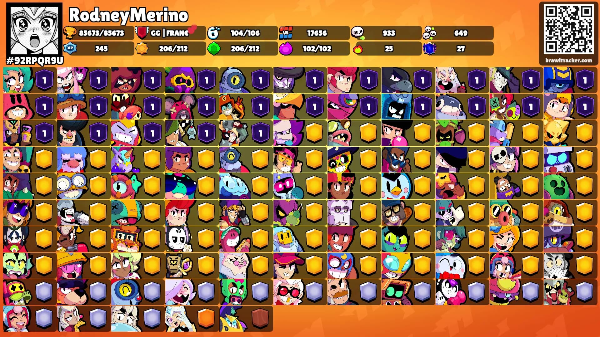 RodneyMerino's Ranks