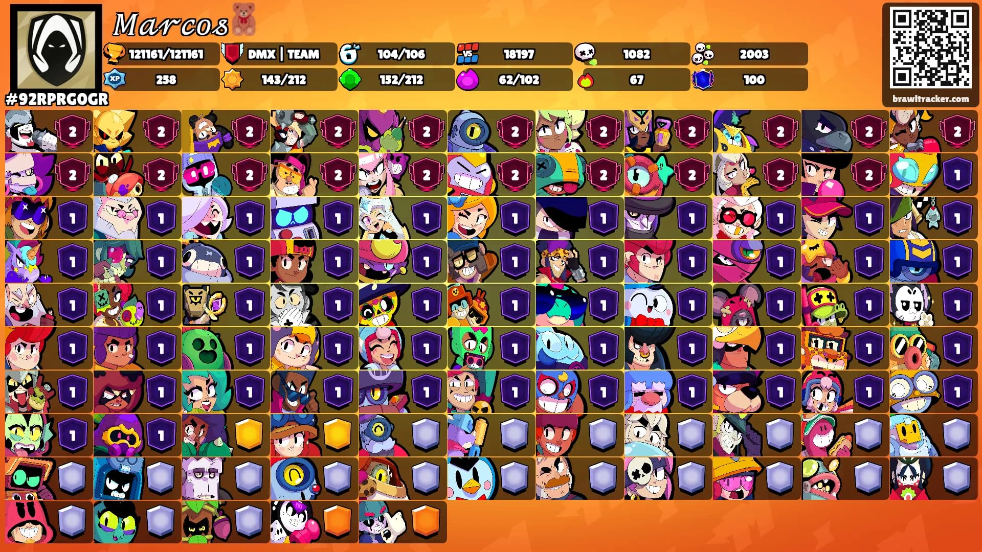 𝑀𝒶𝓇𝒸𝑜𝓈🧸's Ranks