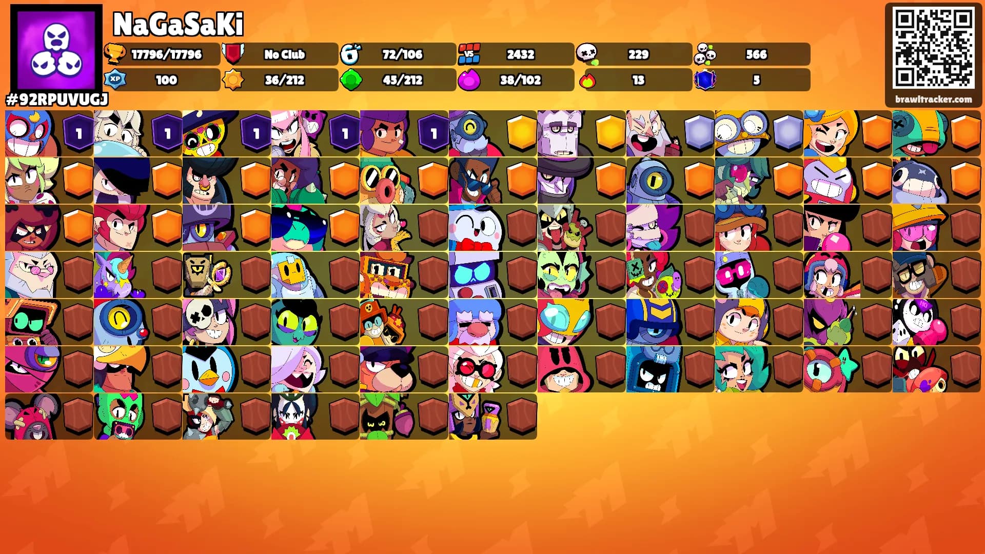 NaGaSaKi's Ranks