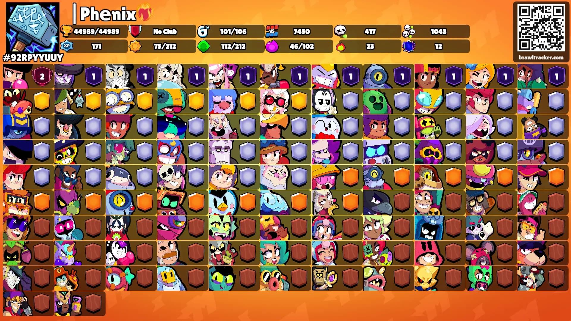 ⛩|Phеnix❤️‍🔥's Ranks