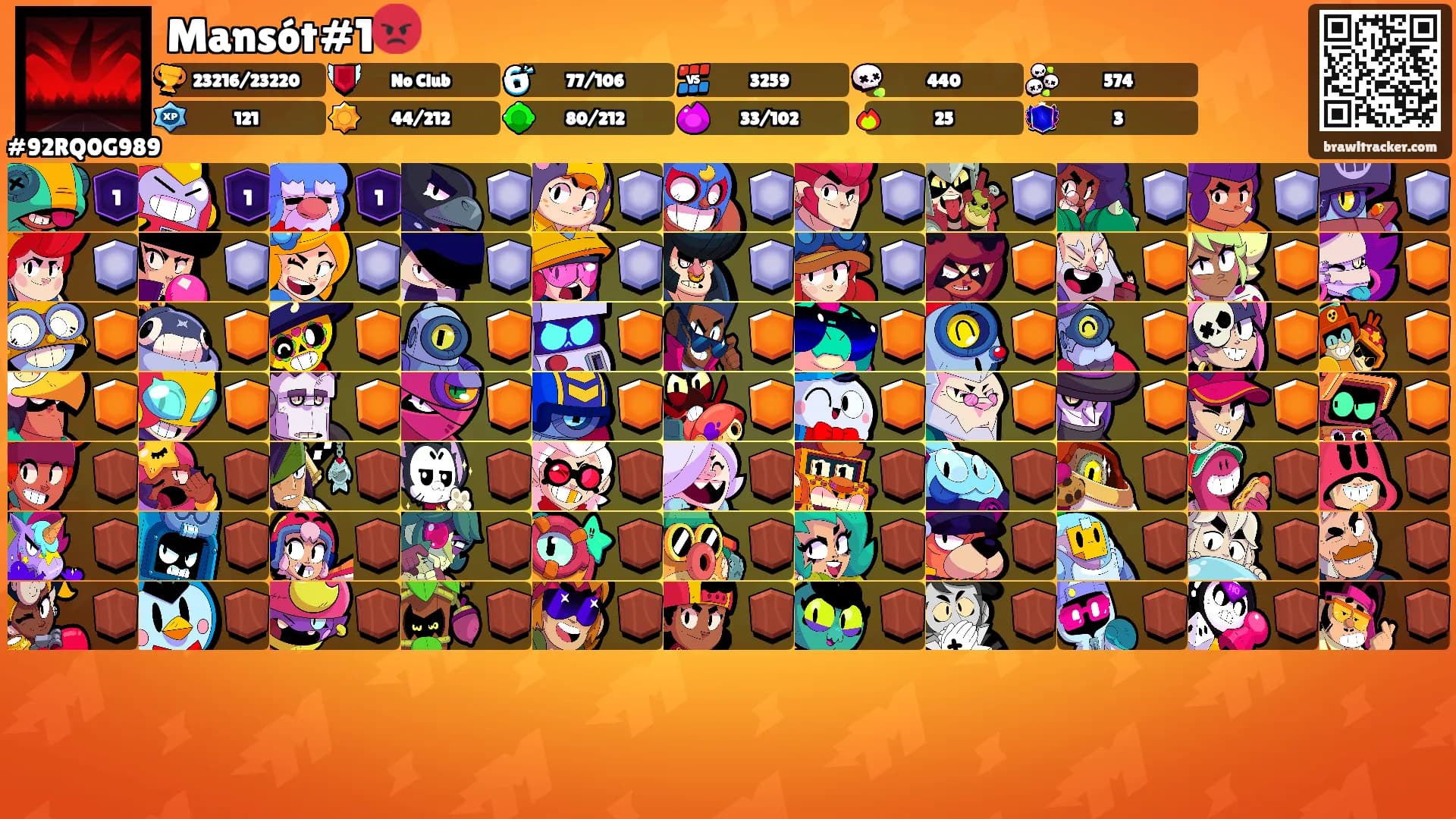 Mansót#1😡's Ranks