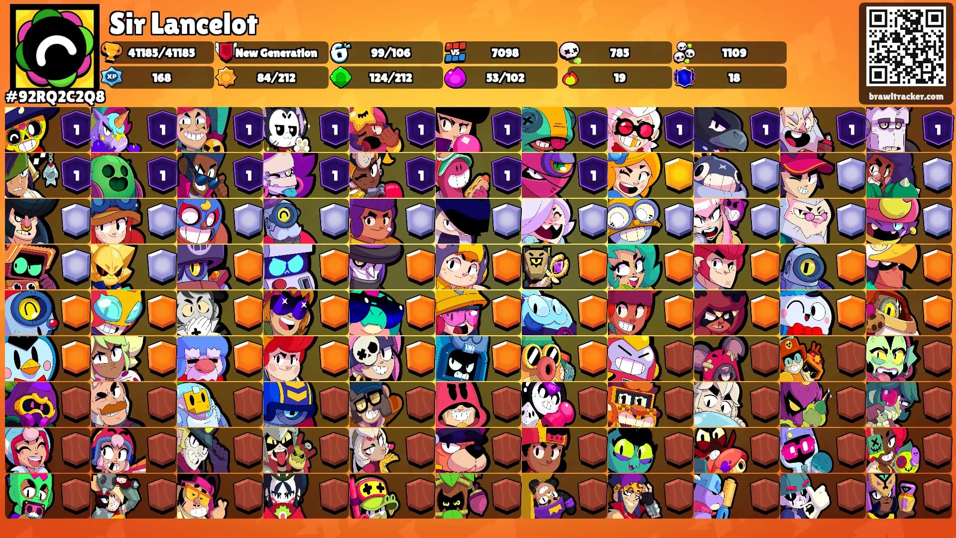 Sir Lancelot's Ranks