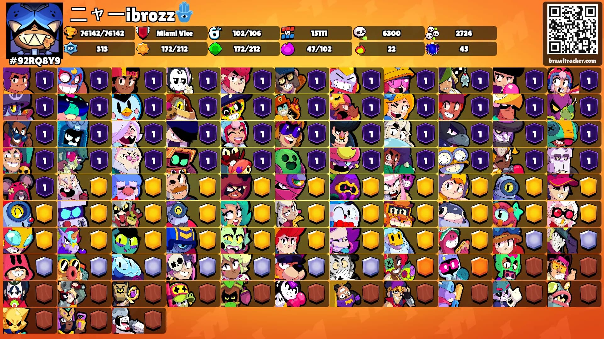 ニャーibrozz🪬's Ranks