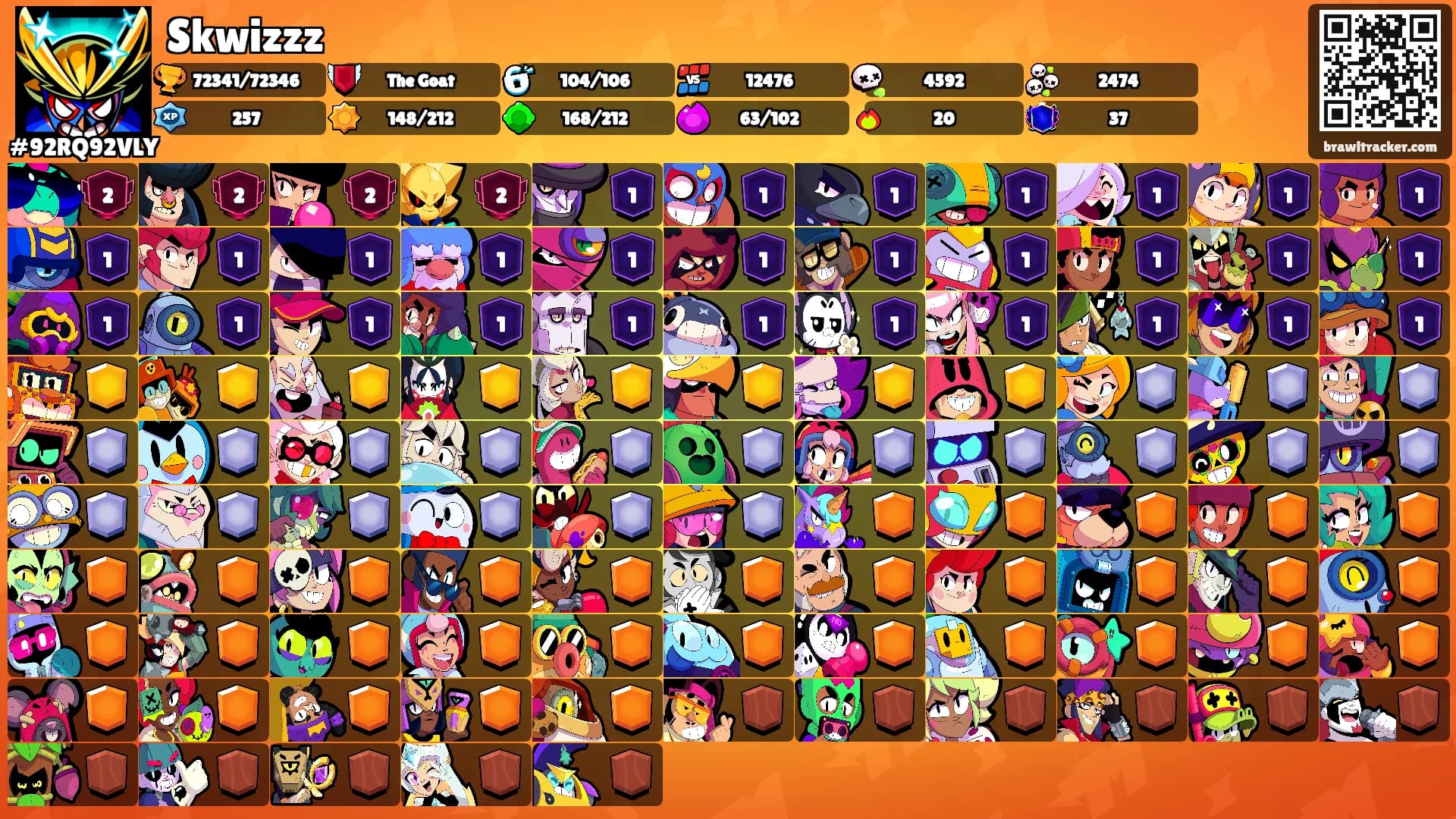 Skwizzz's Ranks
