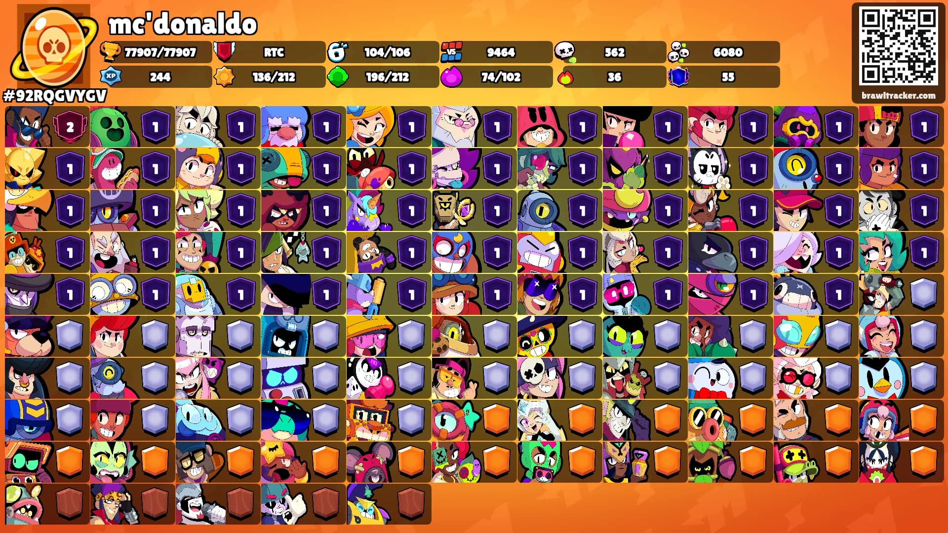 mc'donaldo's Ranks