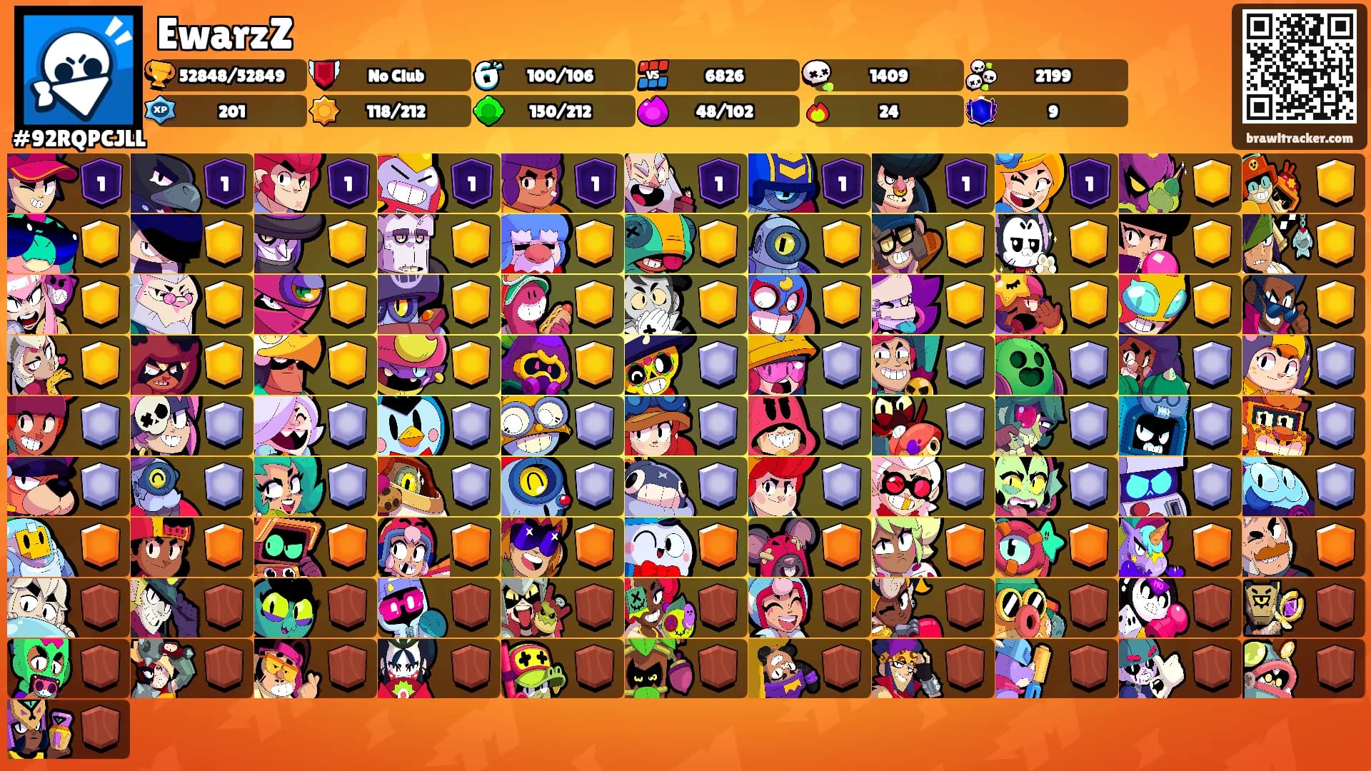 EwarzZ's Ranks