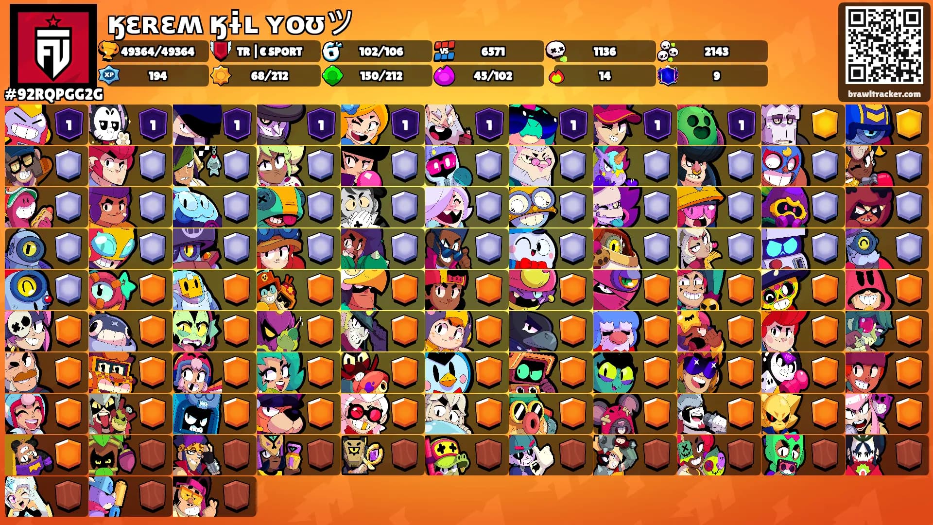 ӄɛʀɛʍ ӄɨʟ ʏօʊツ's Ranks