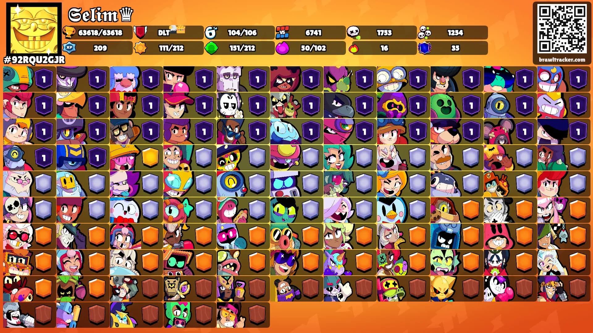 𝕾𝖊𝖑𝖎𝖒♛'s Ranks