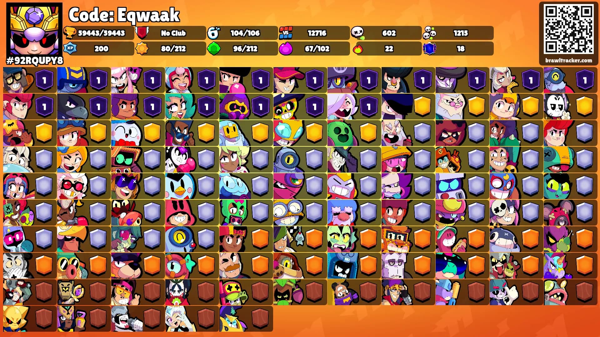 Code: Eqwaak's Ranks