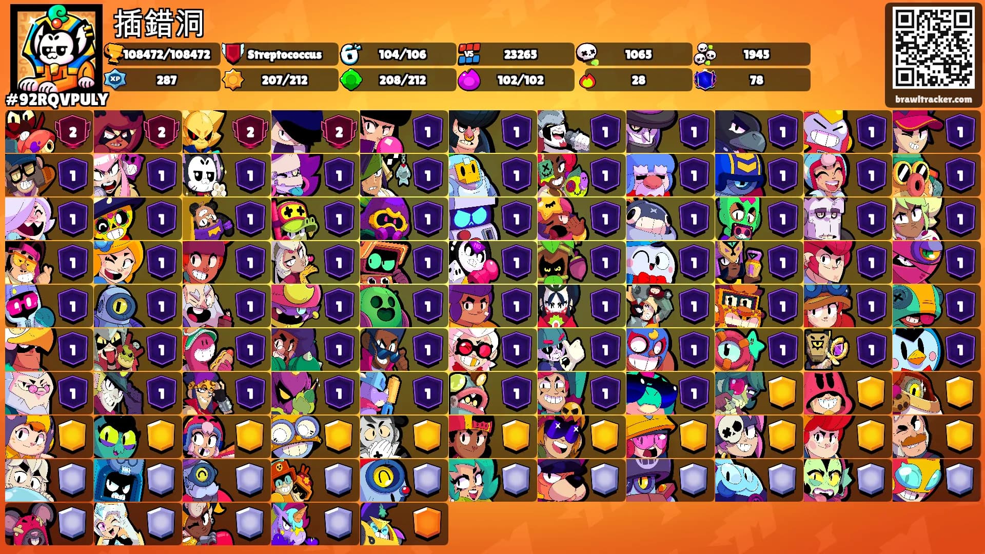 插錯洞's Ranks