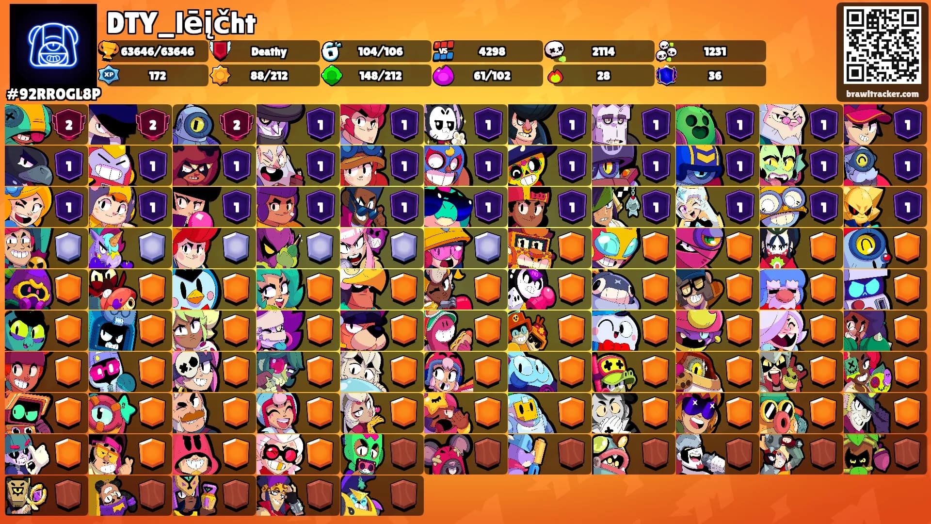 DTY_lēįčht's Ranks