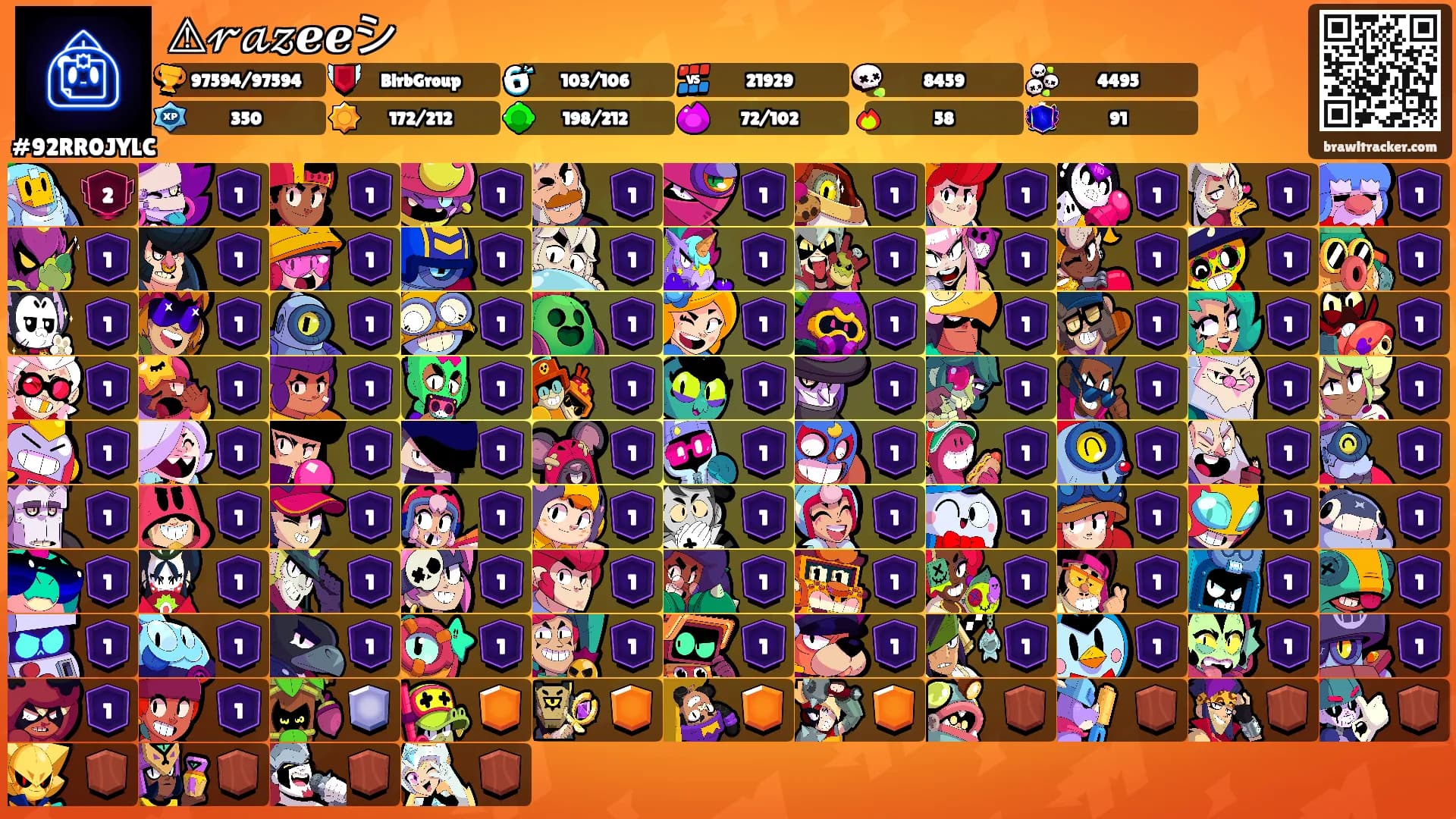 ⚠︎︎𝓇𝒶𝓏ℯℯシ's Ranks