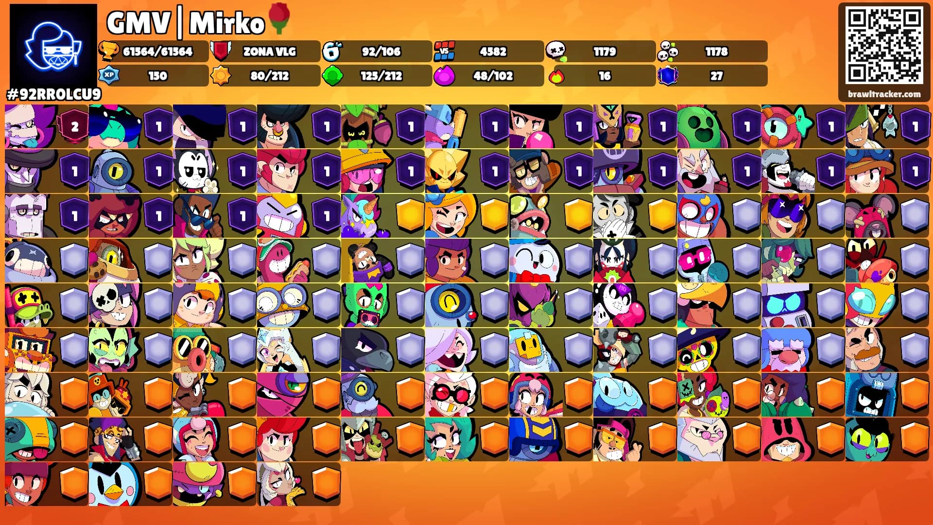 GMV|Mirko🌹's Ranks