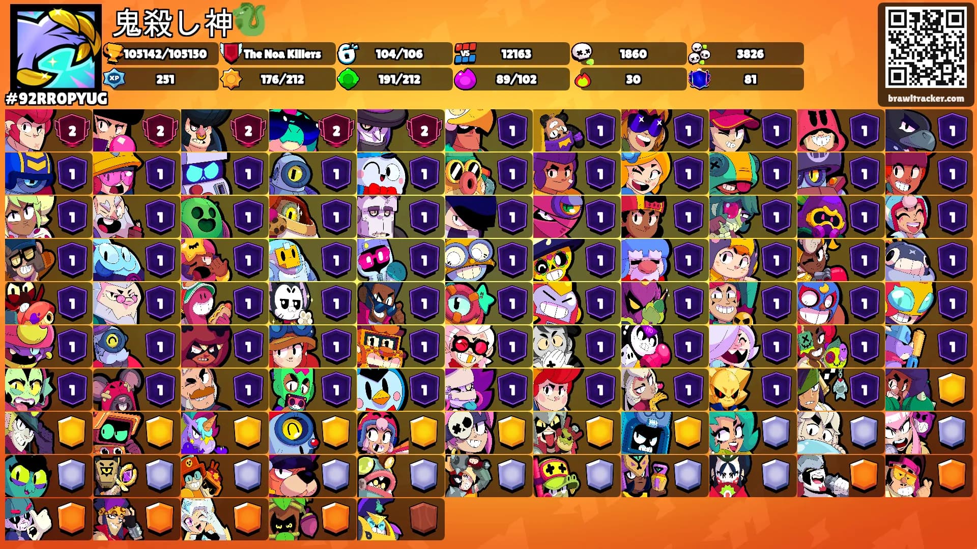 鬼殺し神🐉's Ranks
