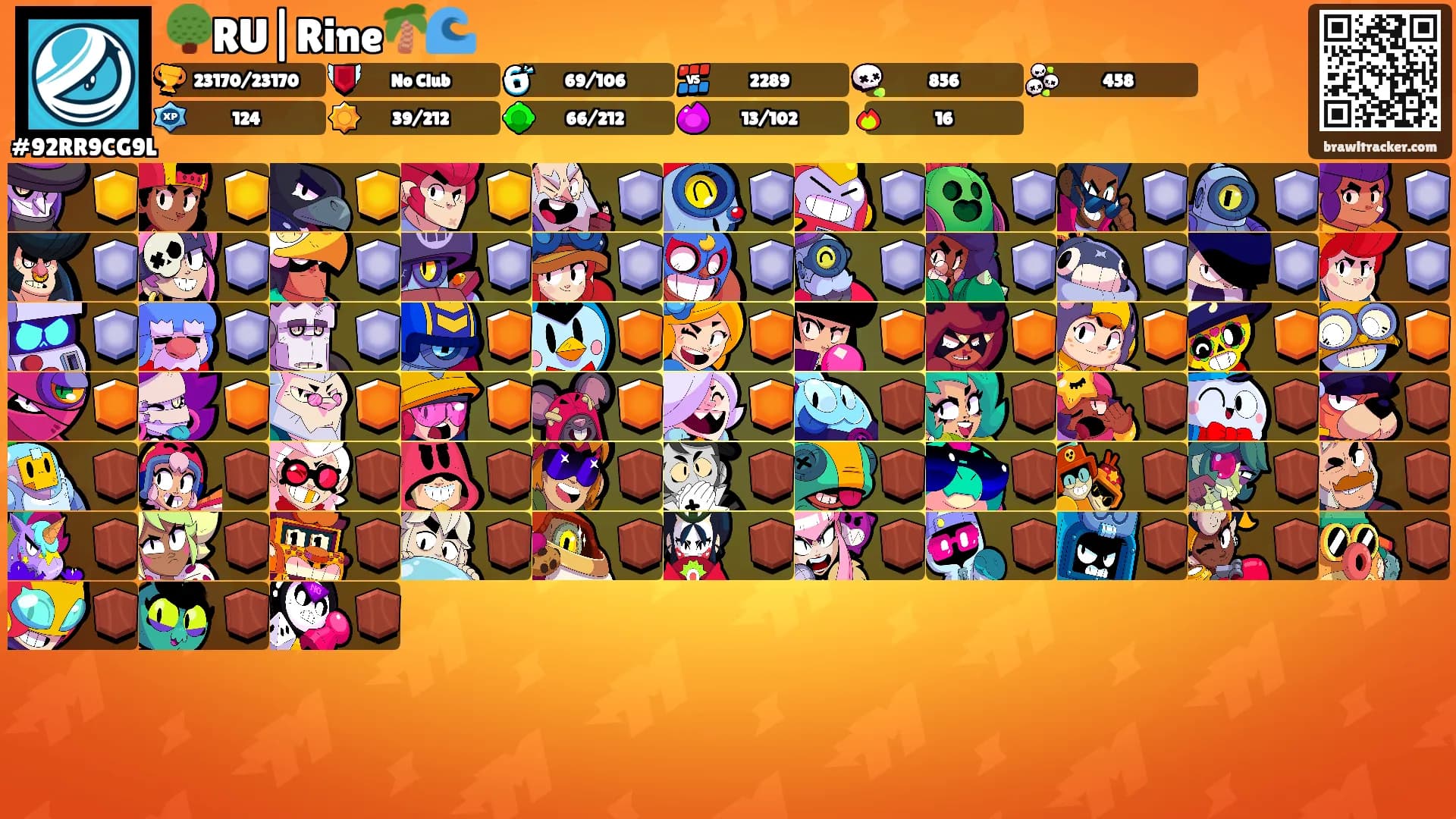 🌳RU|Rine🌴🌊's Ranks