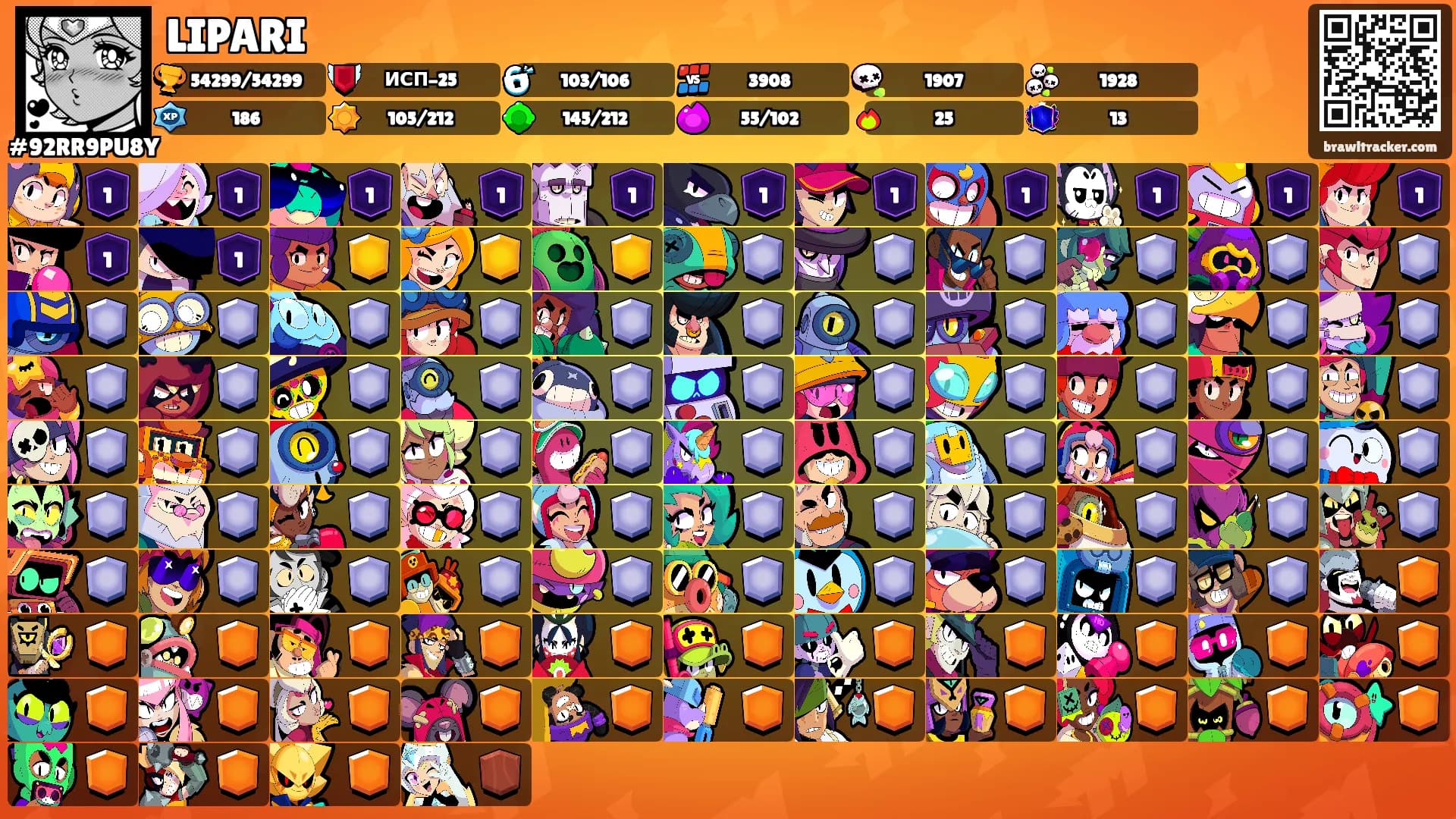 LIPARI's Ranks
