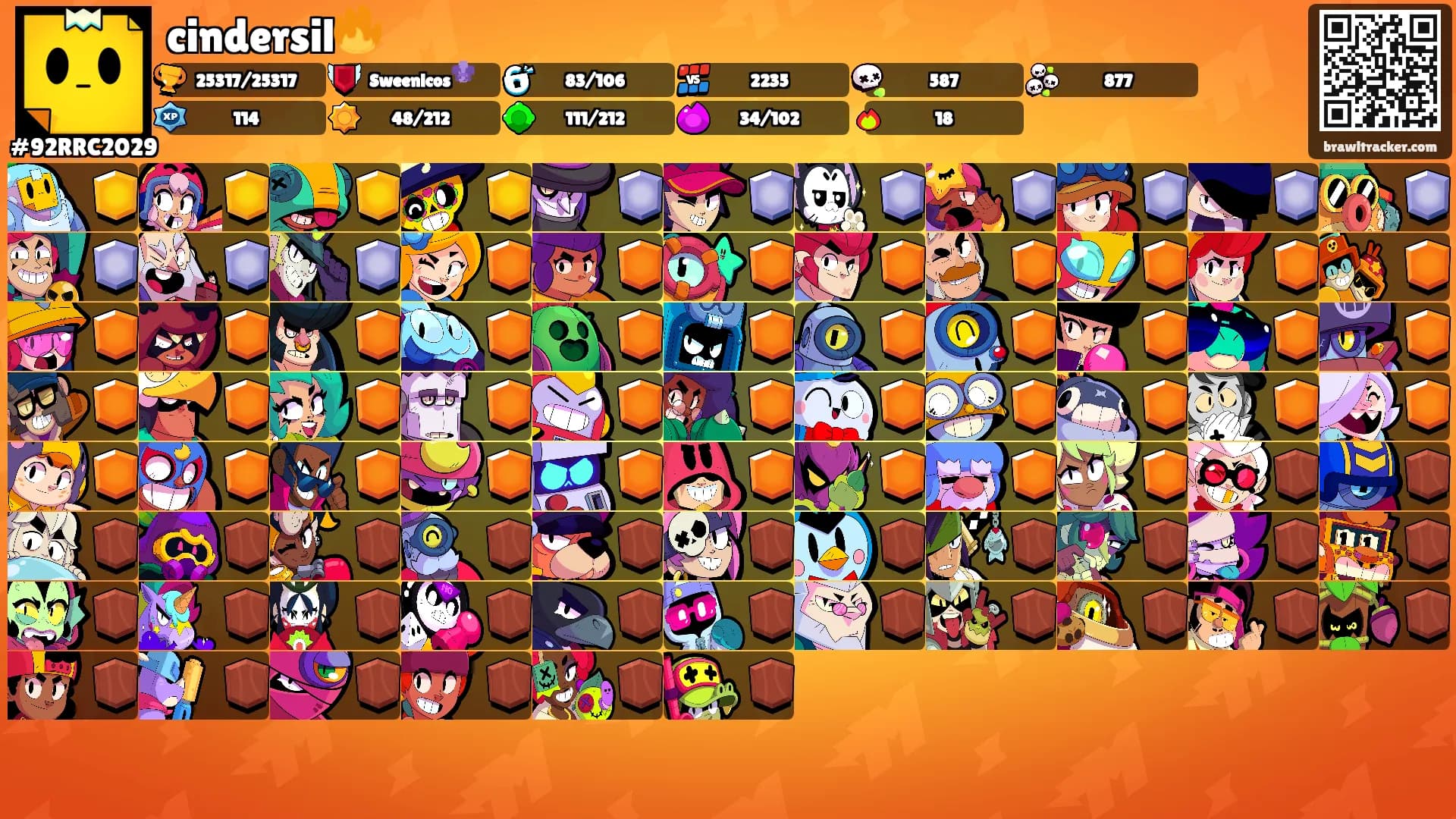 cindersil🔥's Ranks