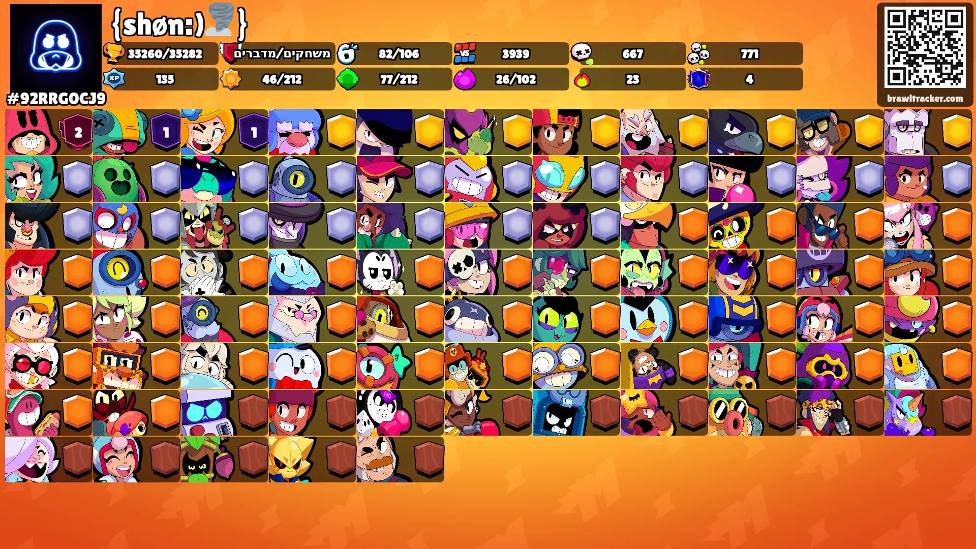 {shøn:)🌪️}'s Ranks