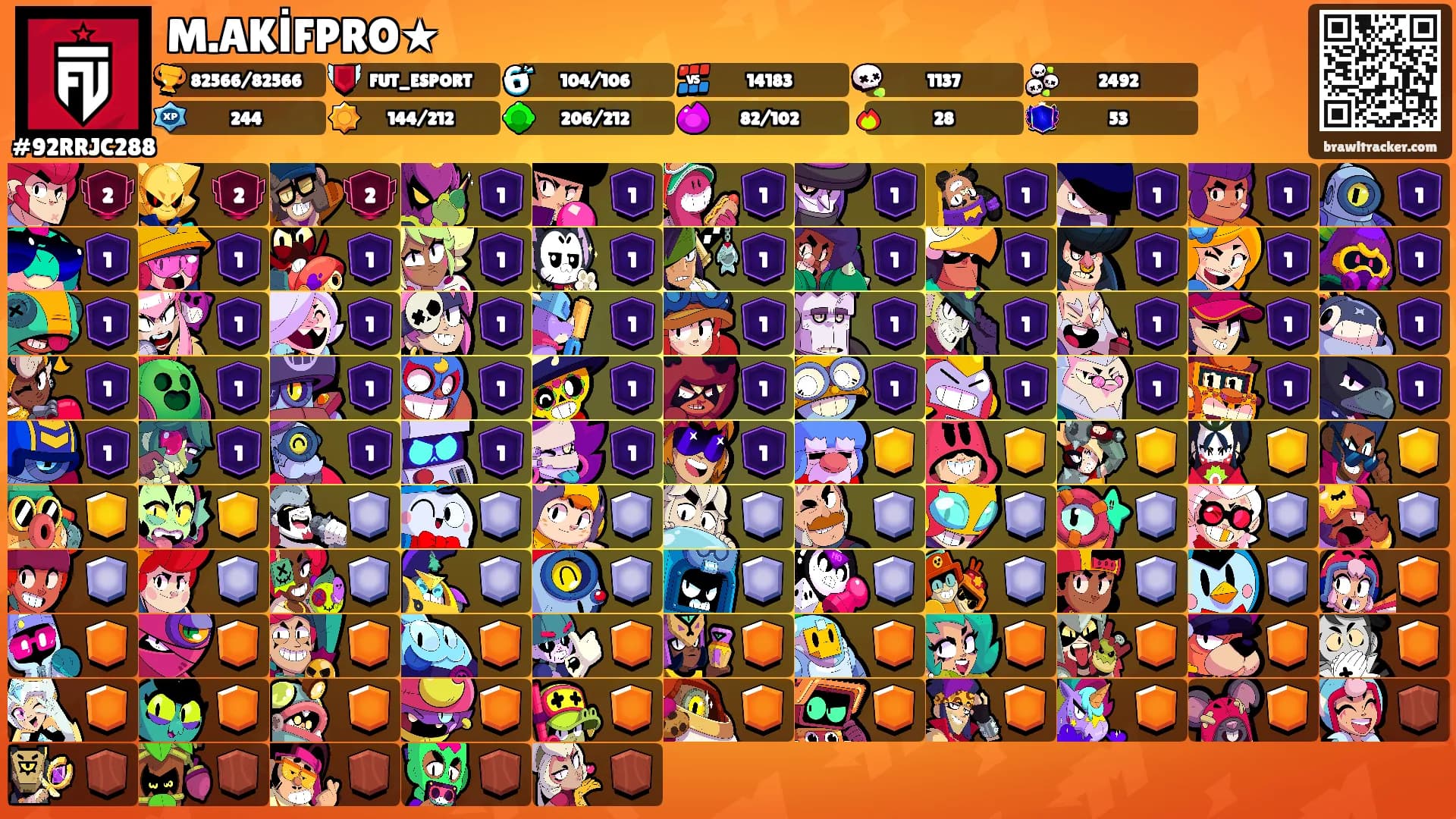 M.AKİFPRO★'s Ranks