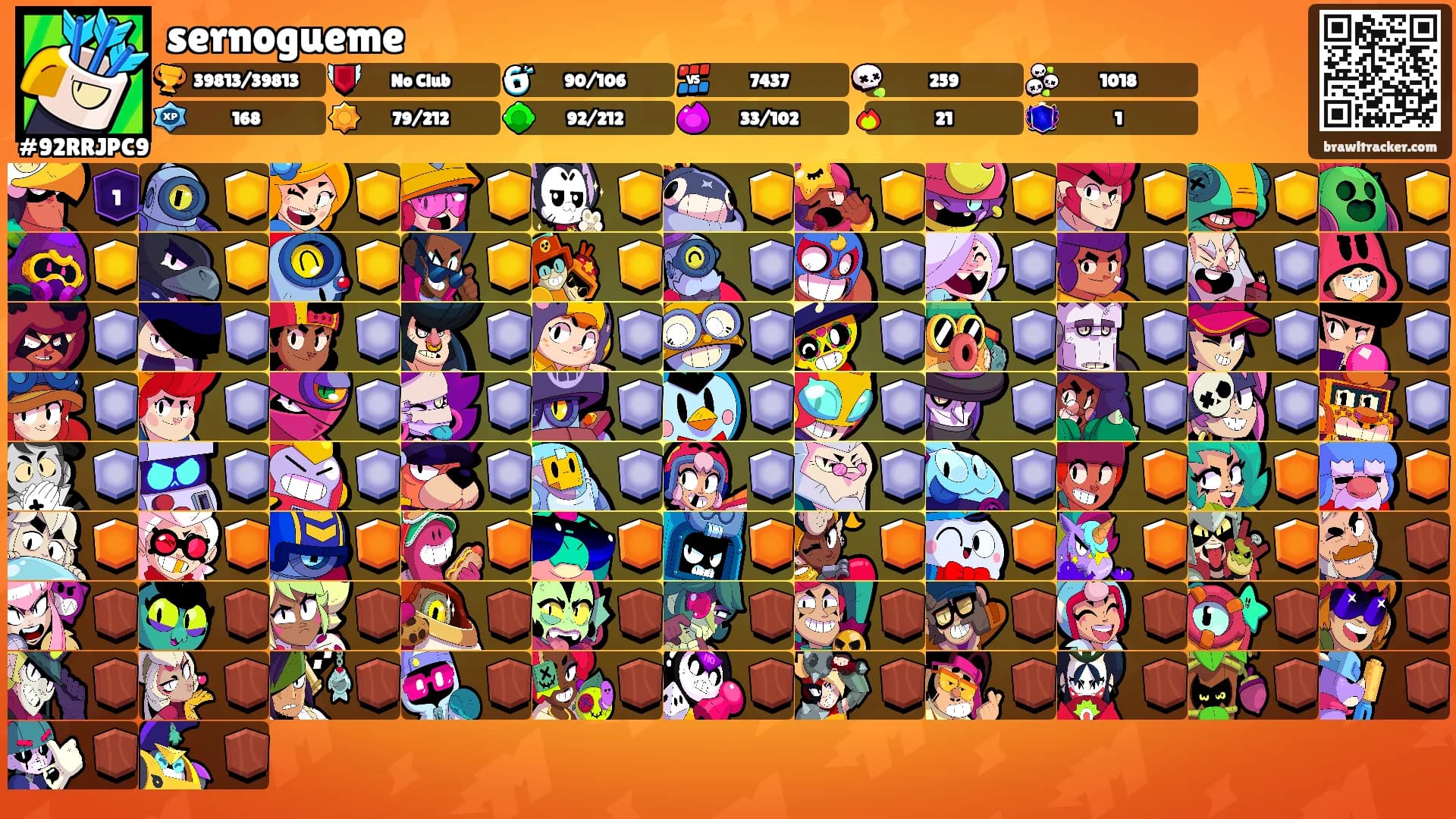 sernogueme's Ranks