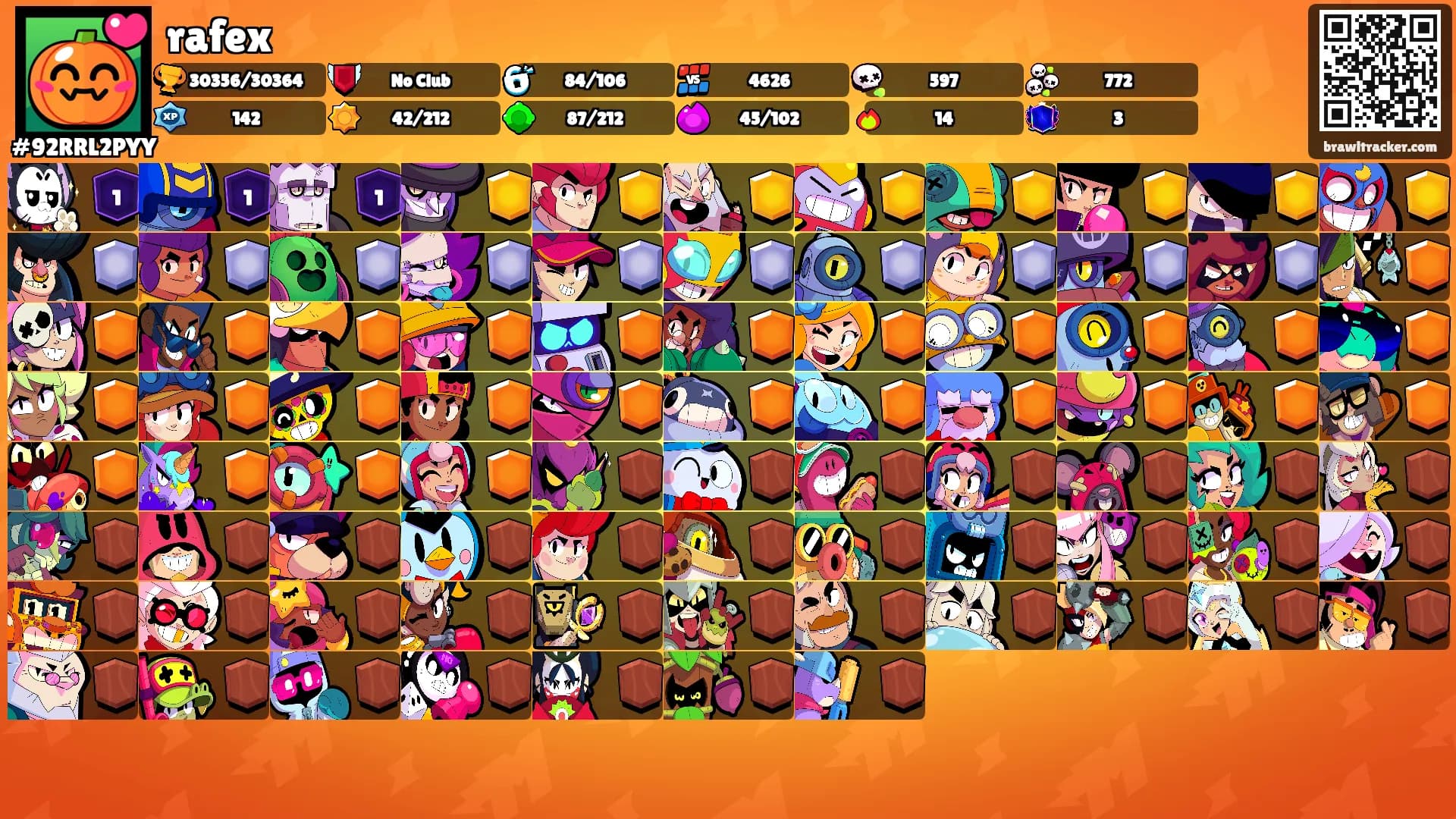 rafex's Ranks