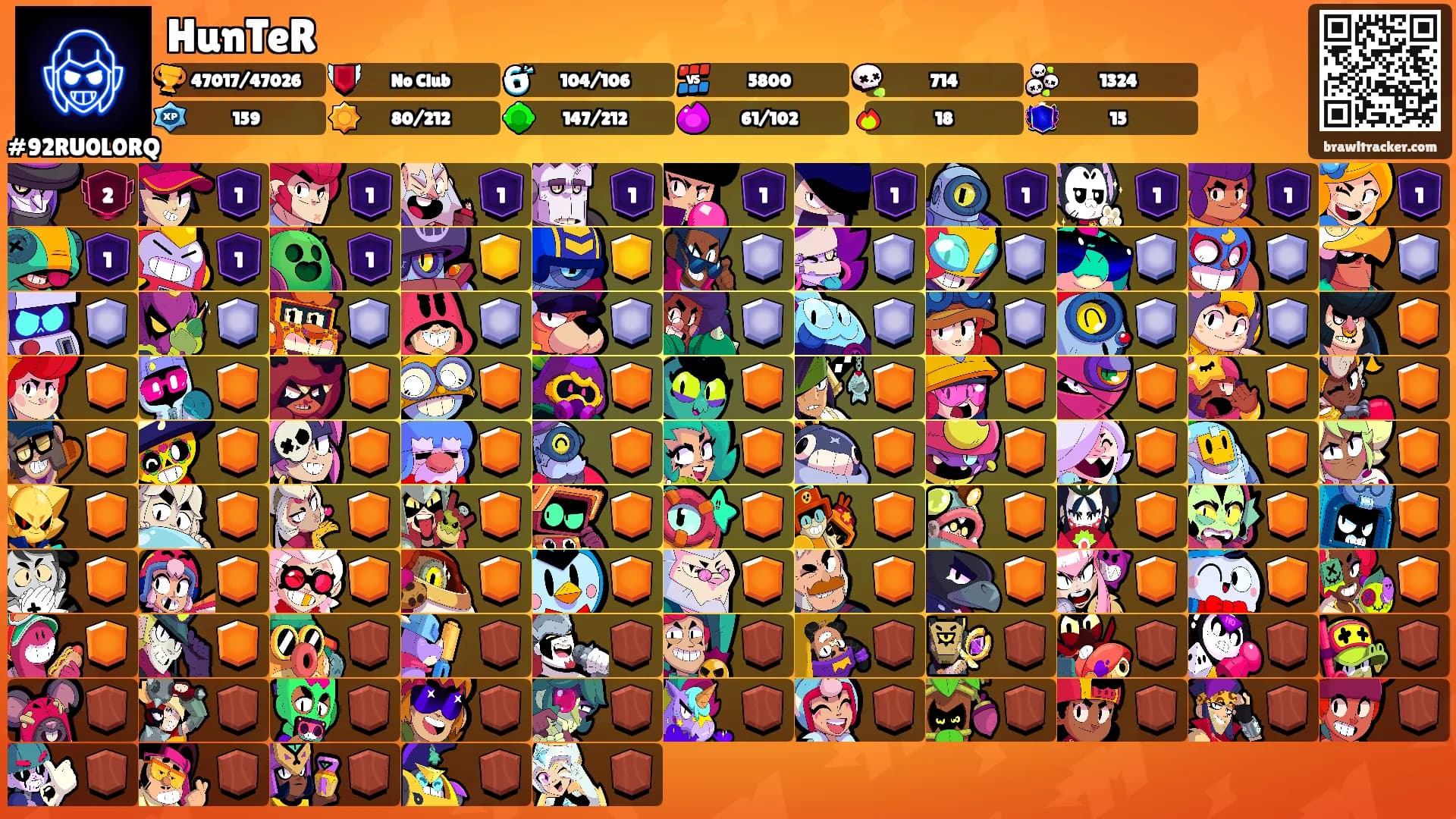 HunTeR's Ranks