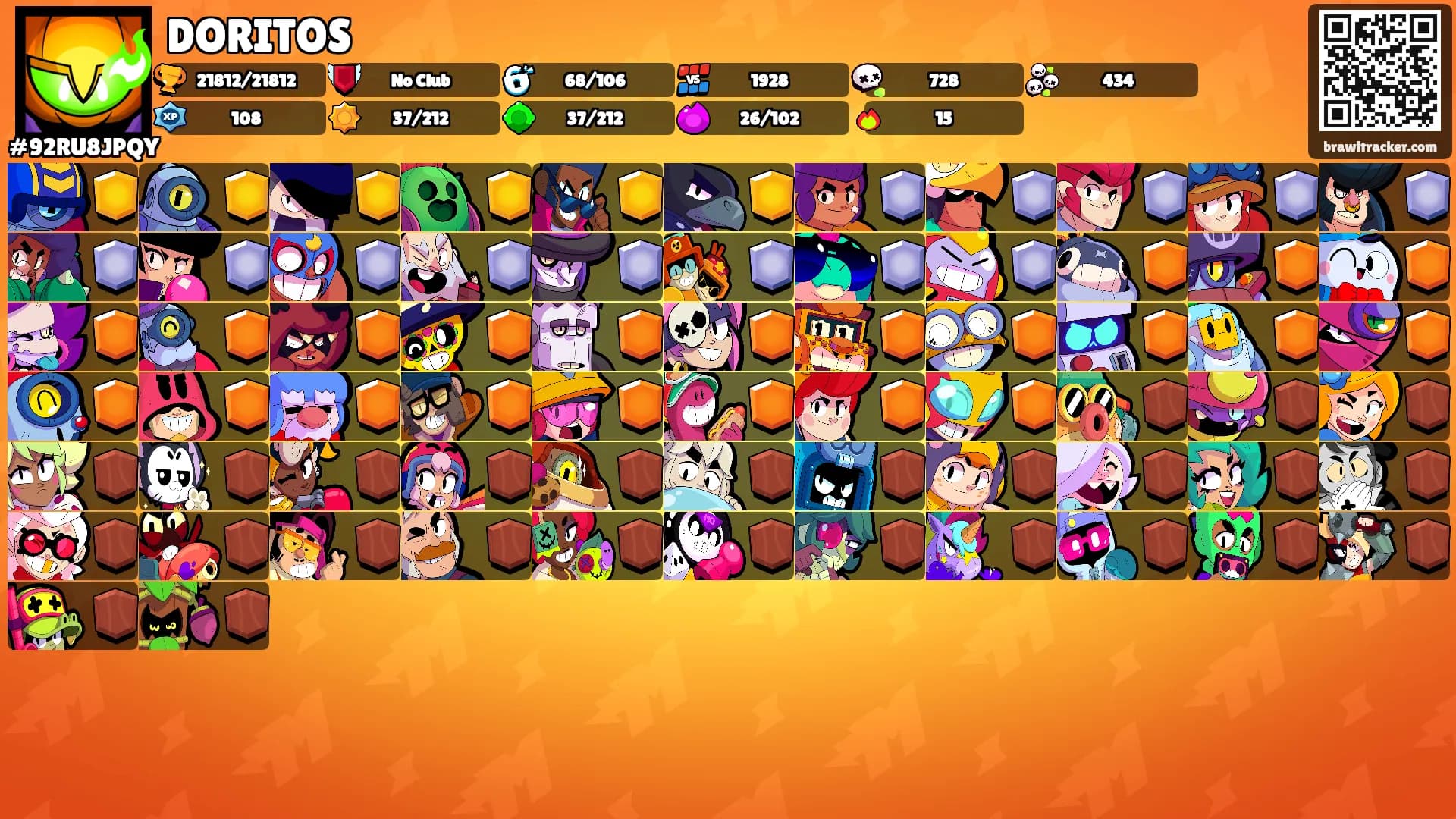 DORITOS's Ranks