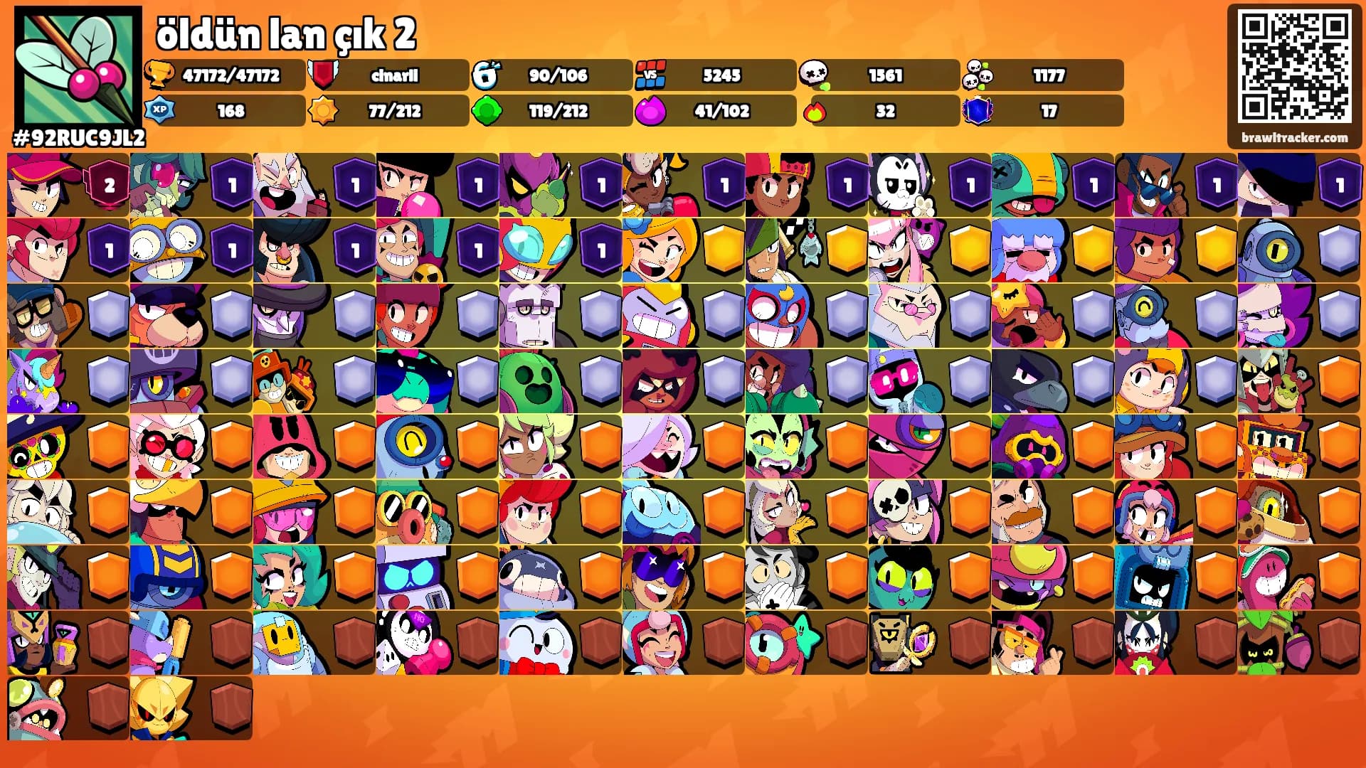 öldün lan çık 2's Ranks