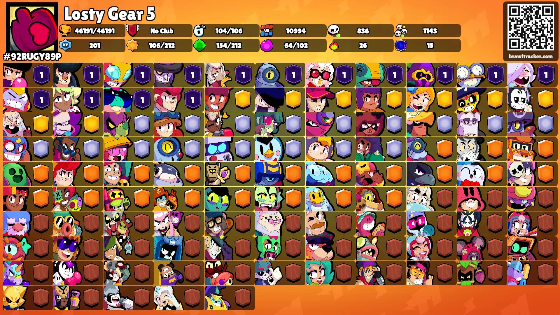 Losty Gear 5's Ranks