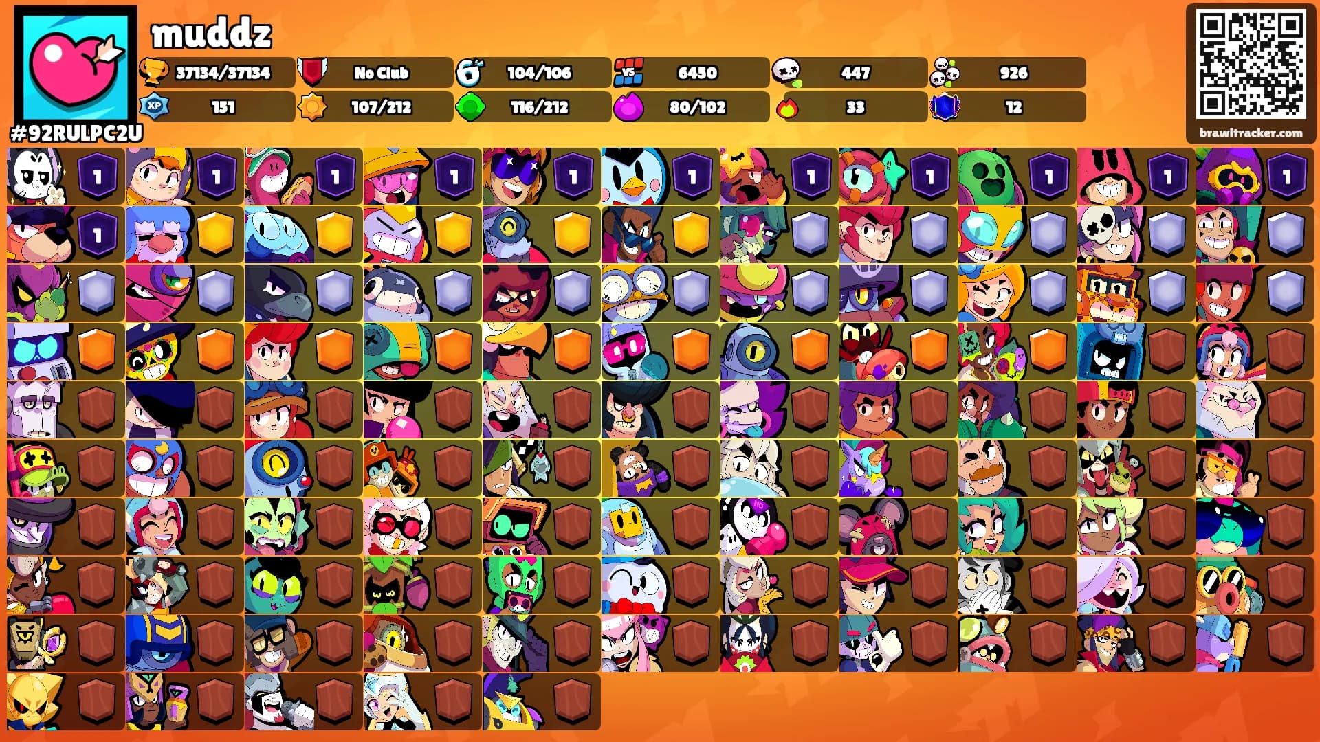 muddz's Ranks