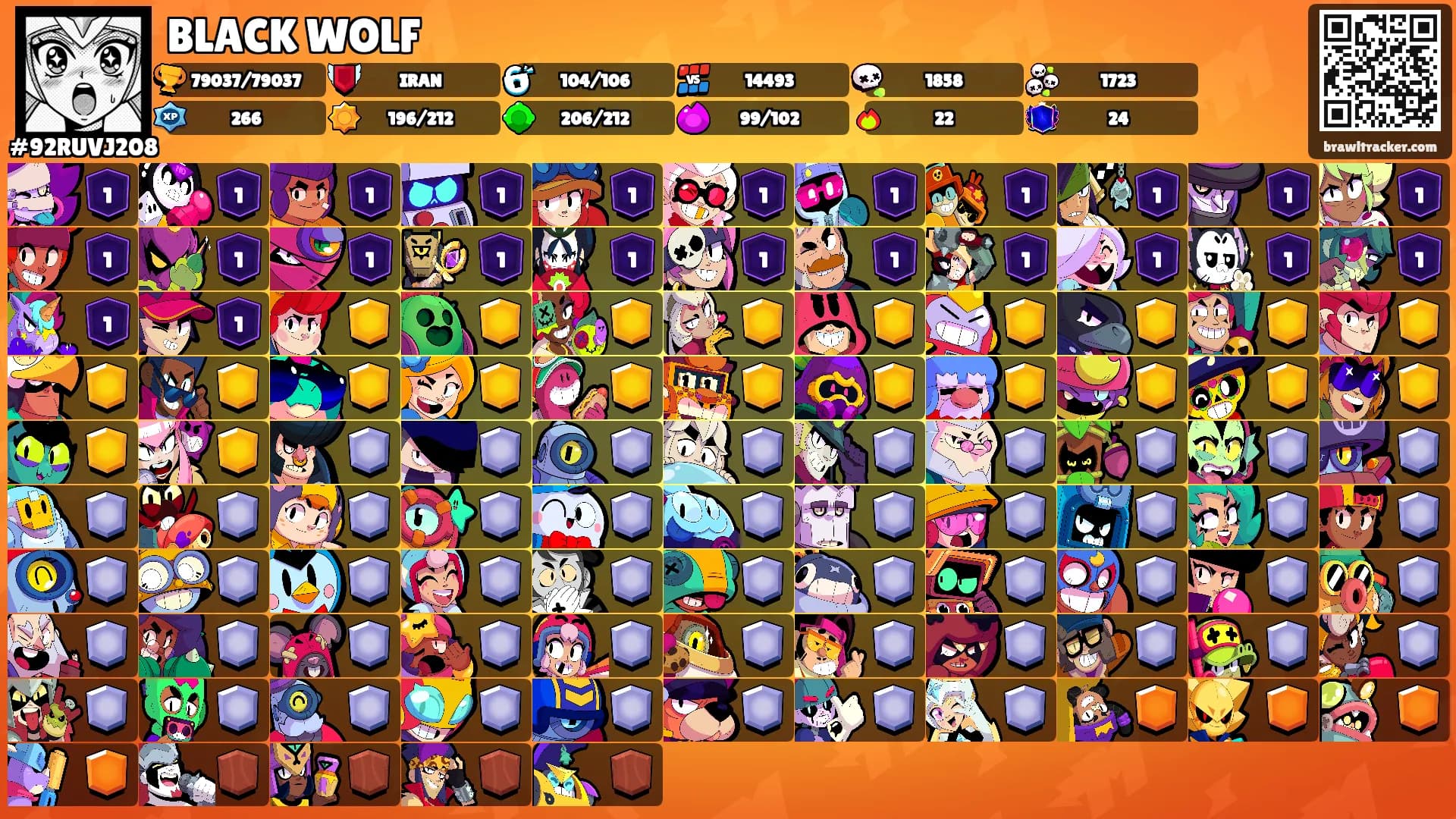 BLACK WOLF's Ranks