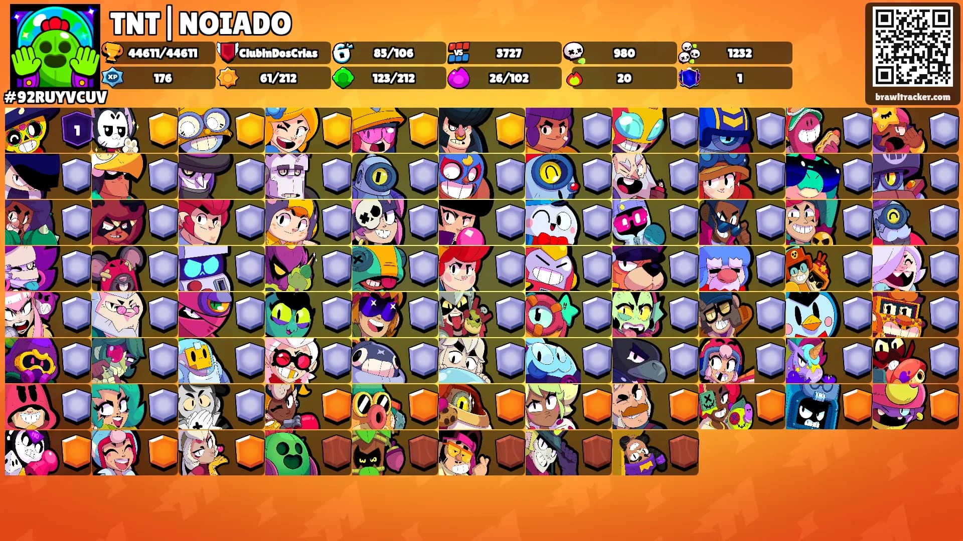TNT|NOIADO's Ranks
