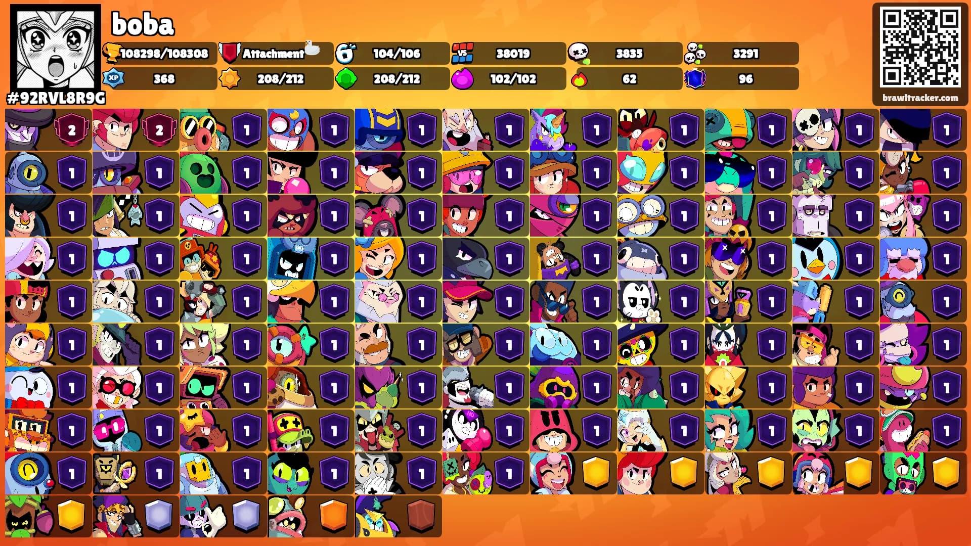 boba's Ranks