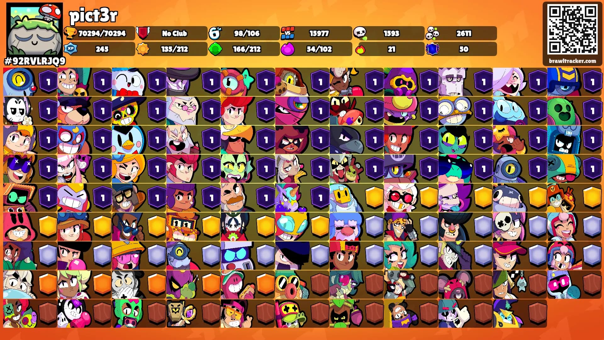 pict3r's Ranks