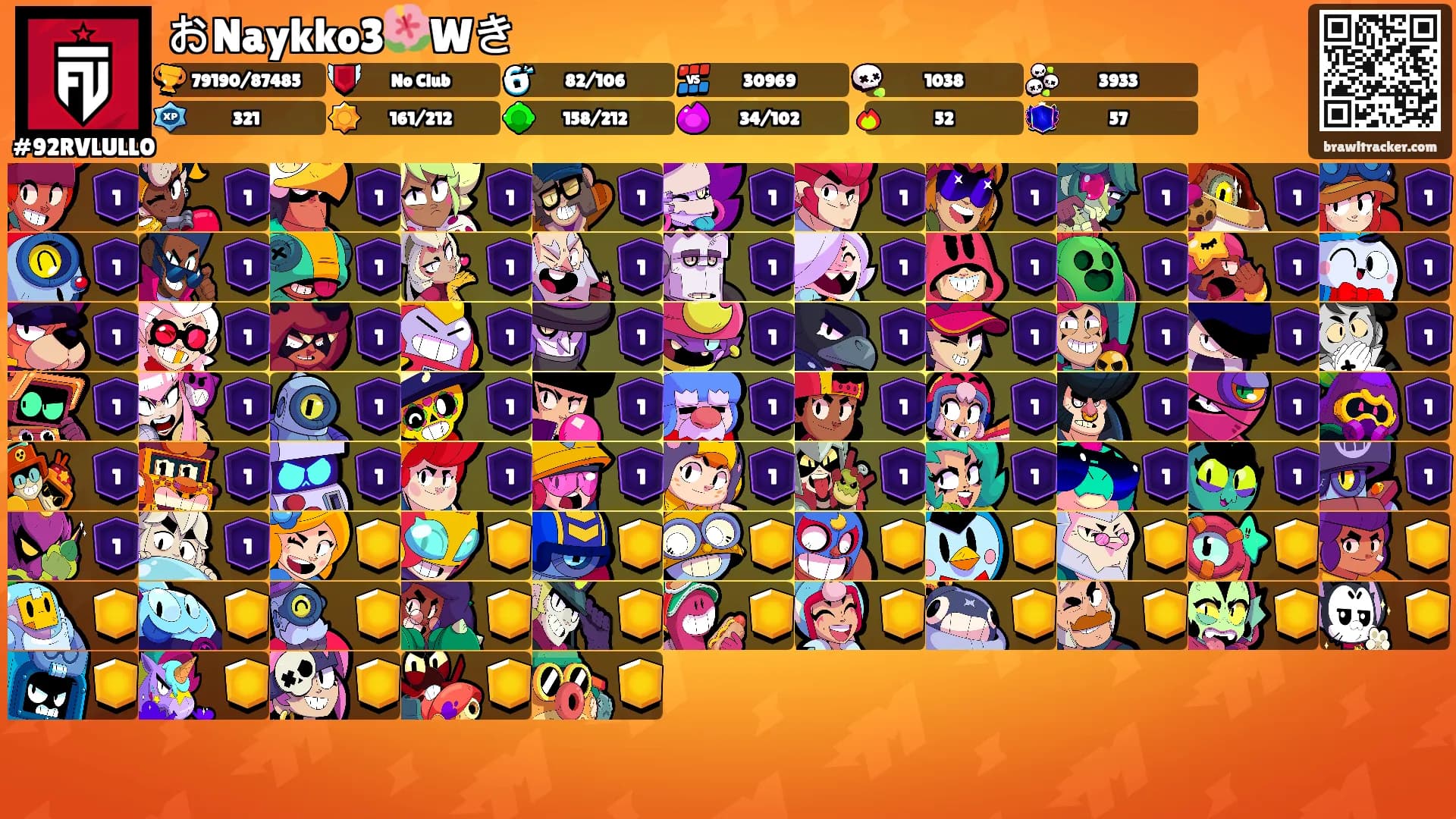 おNaykko3🌺Wき's Ranks
