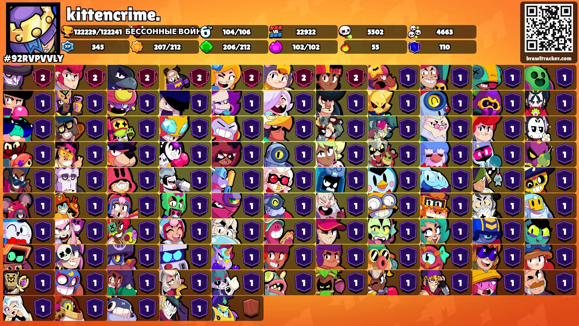 kittencrime.'s Ranks