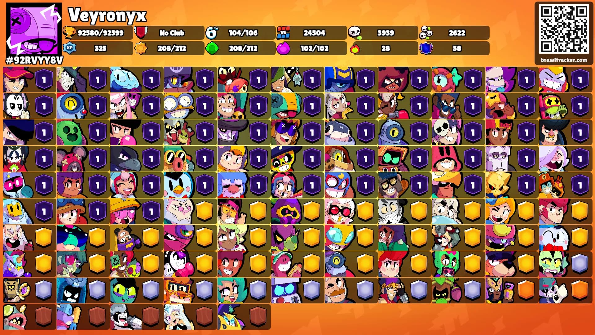 Veyronyx's Ranks