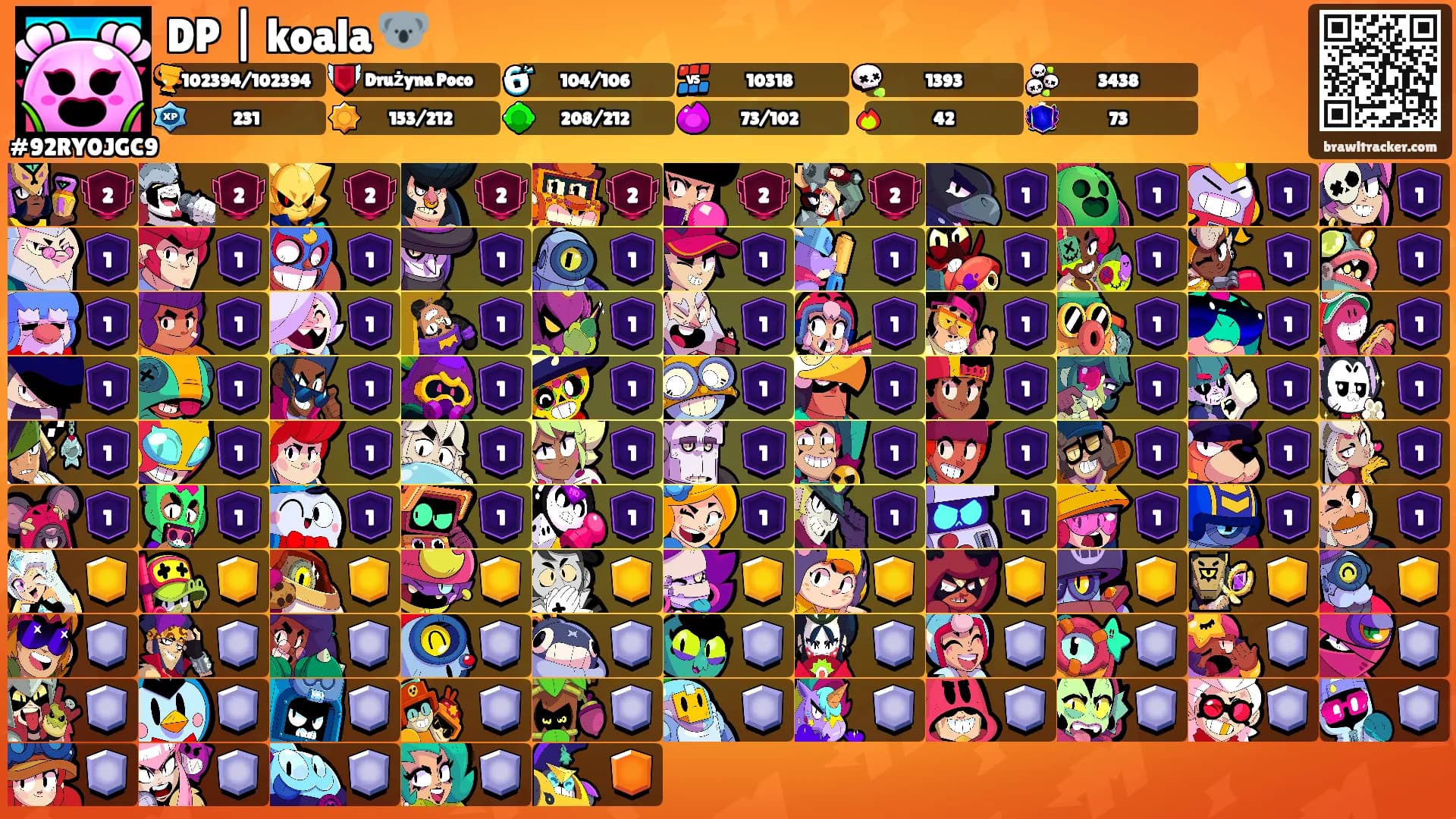 DP | koala 🐨's Ranks