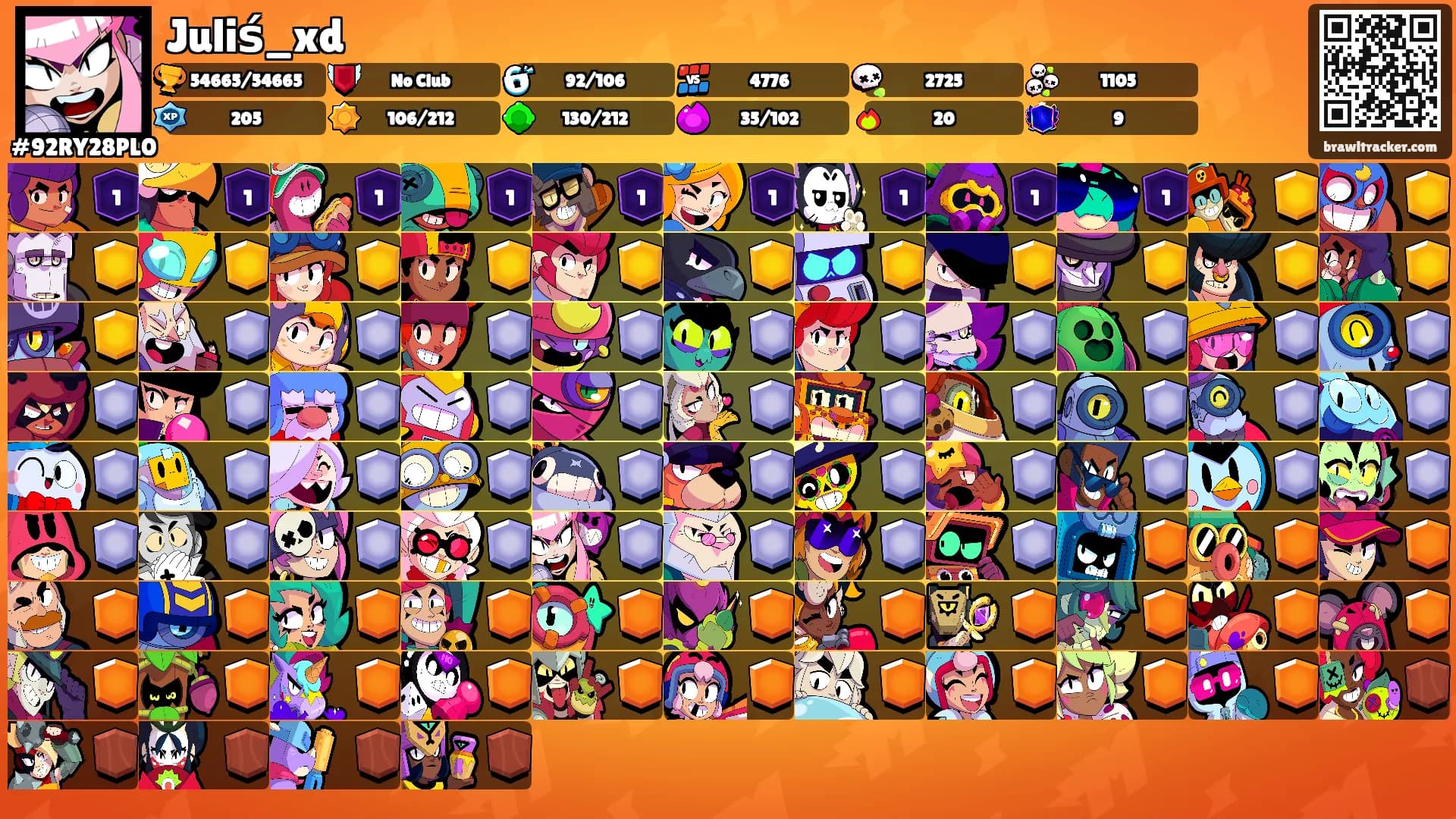 Juliś_xd's Ranks