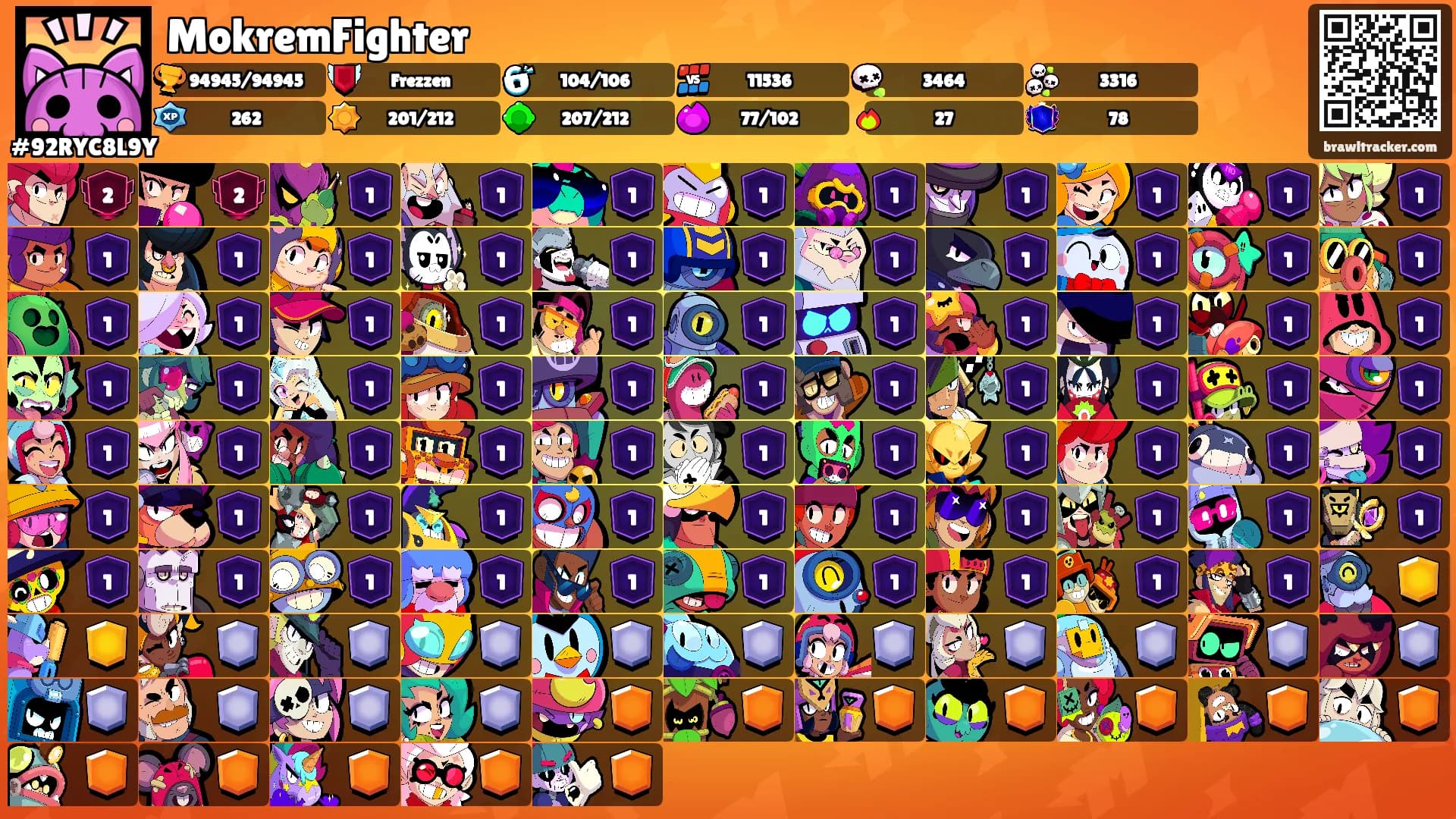 MokremFighter's Ranks