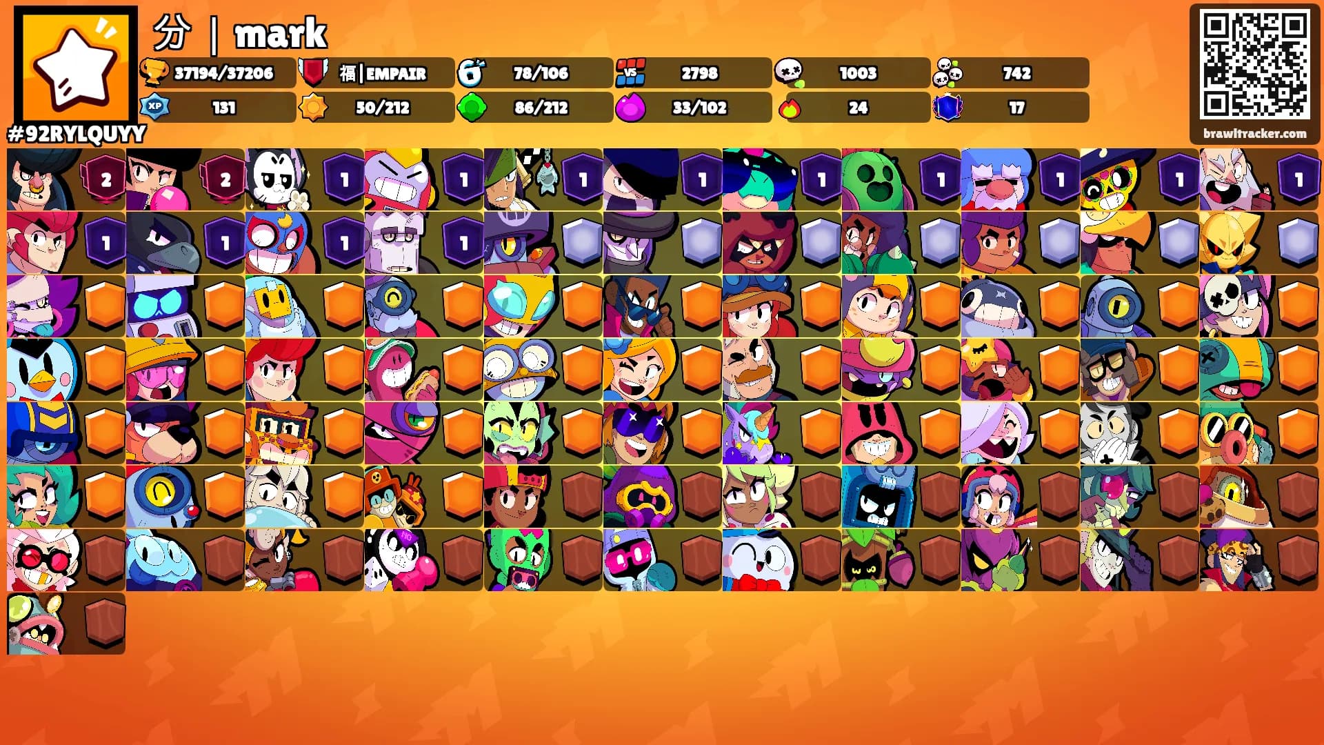 分｜mark's Ranks