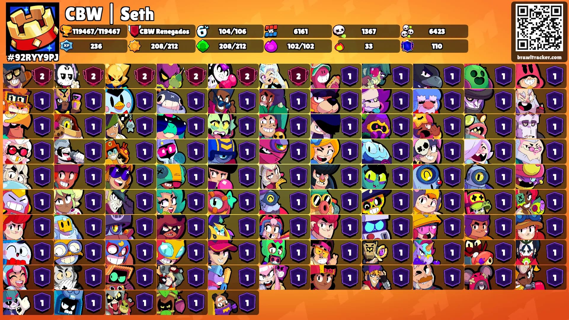 CBW | Seth's Ranks