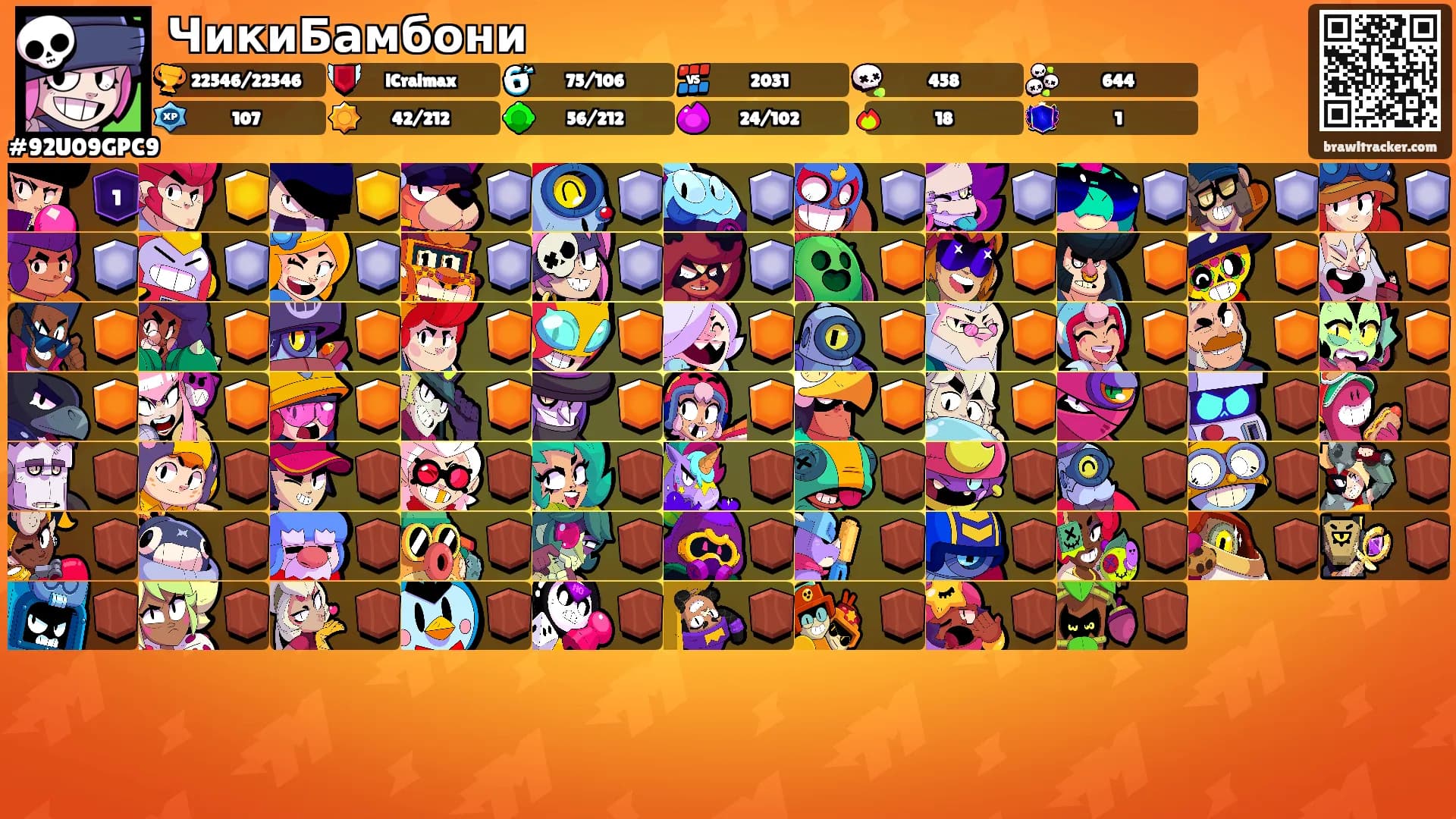 ЧикиБамбони's Ranks