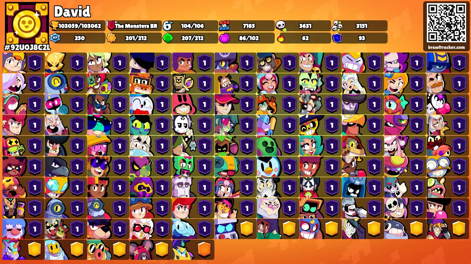 David's Ranks