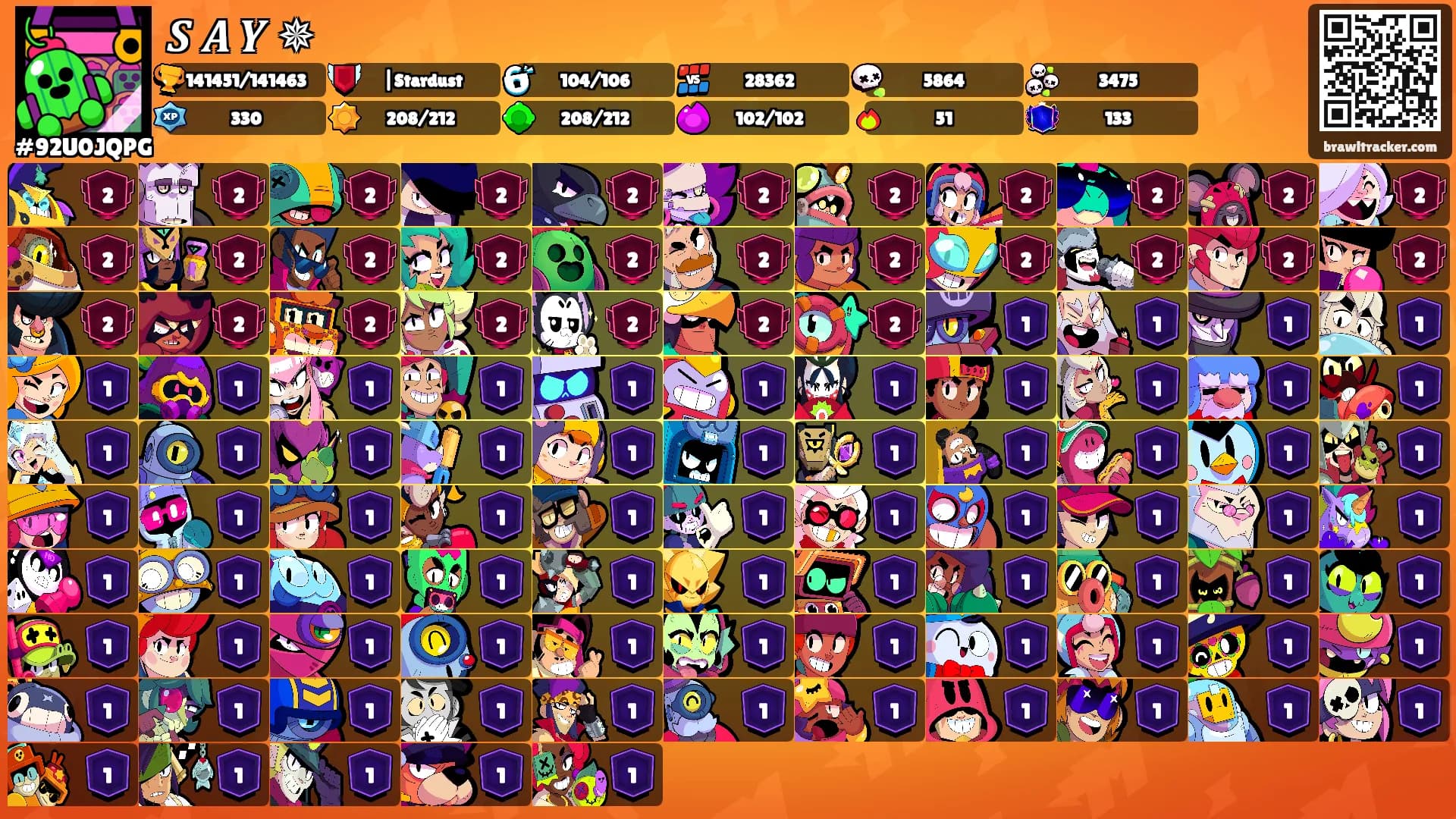 𝑺 𝑨 𝒀 ✵'s Ranks