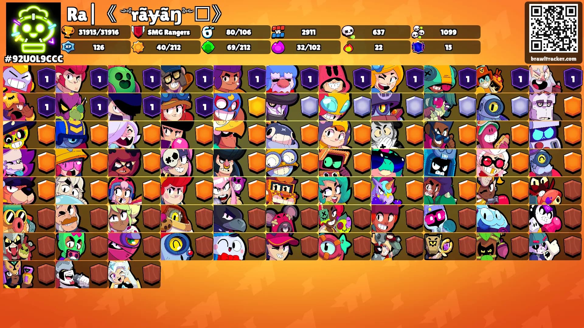 Ra|《꧁༺rãɏãŋ༻꧂》's Ranks