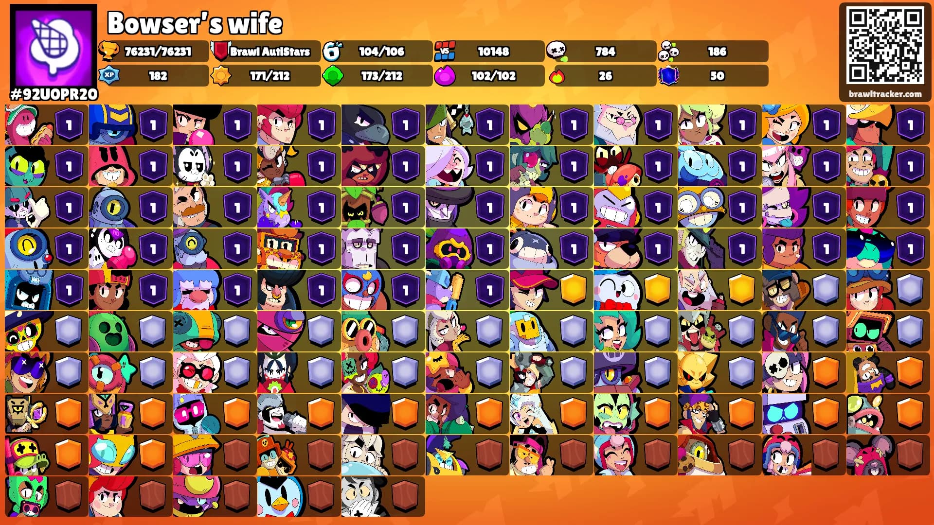 Bowser’s wife's Ranks