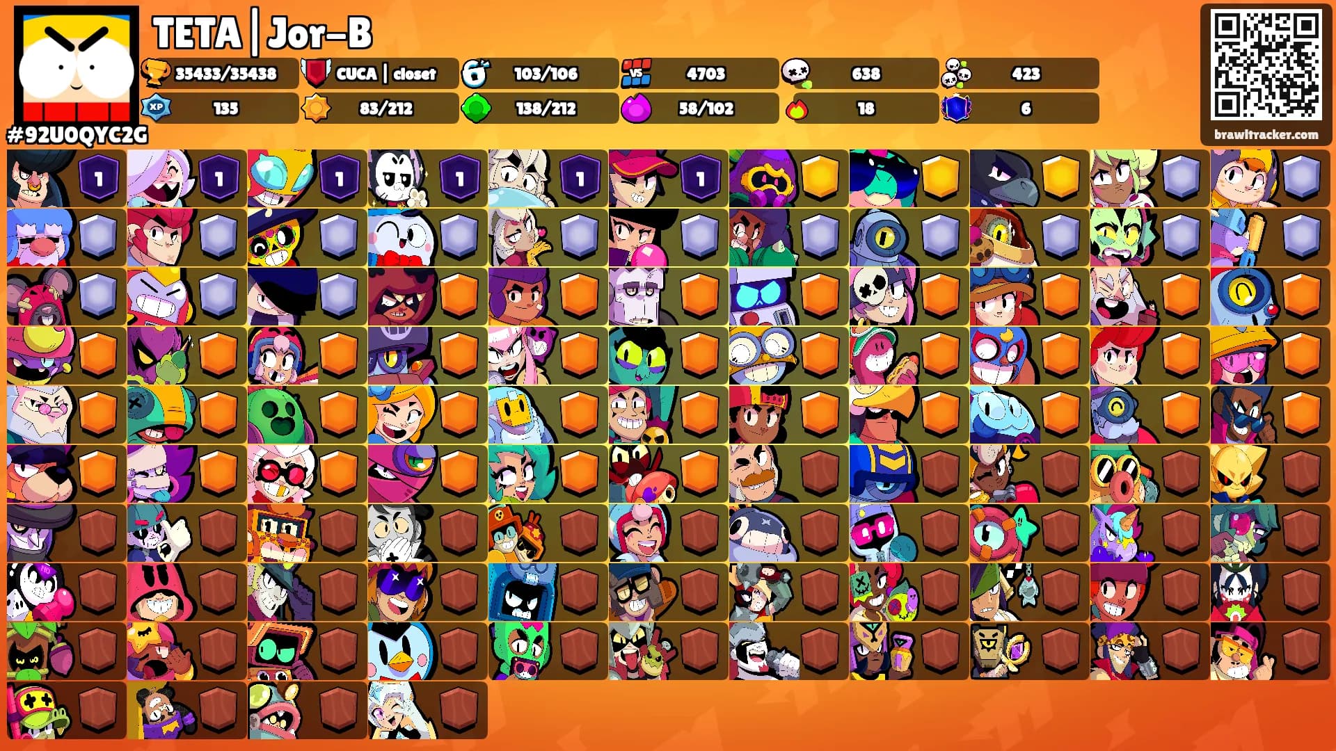 TETA|Jor-B's Ranks